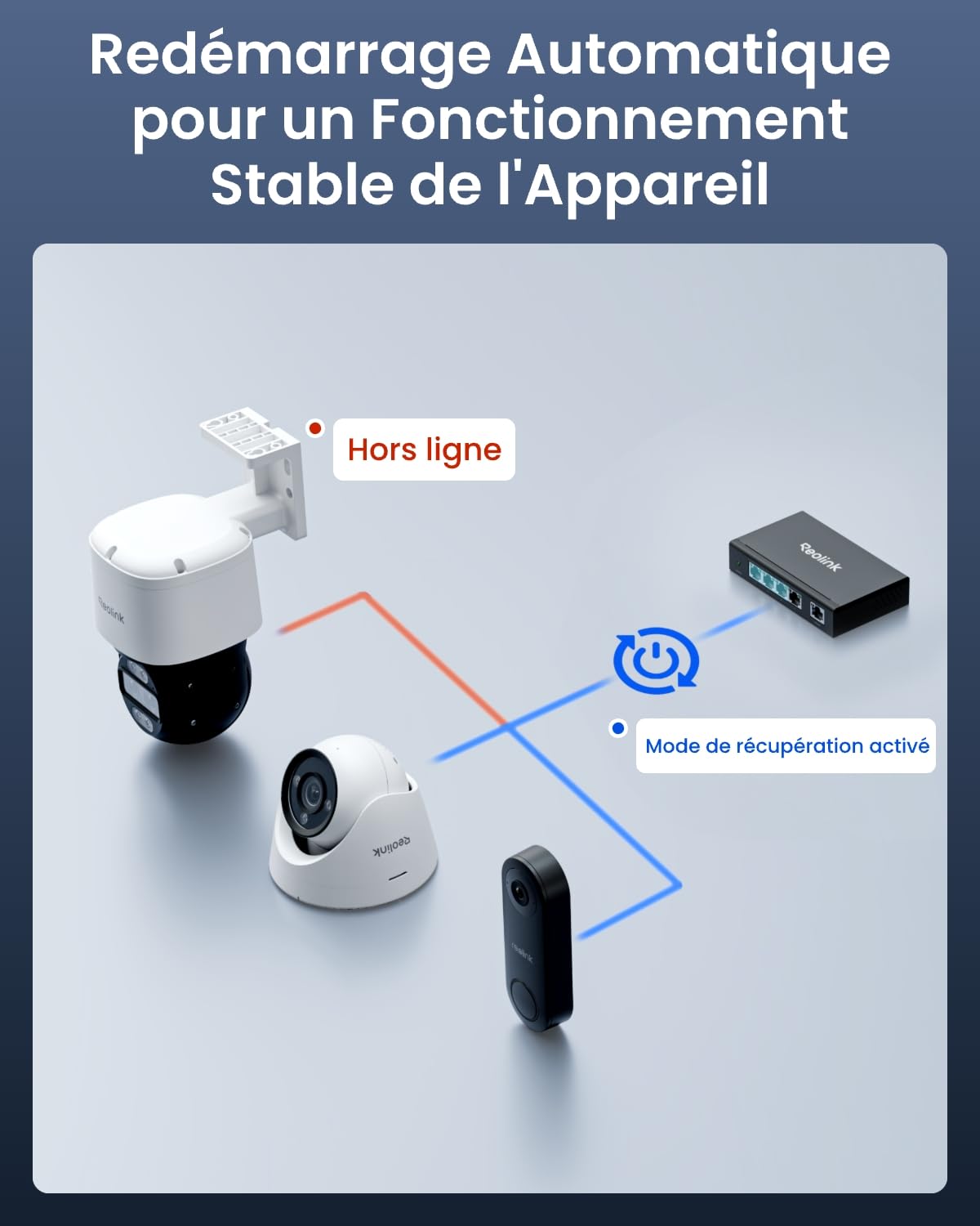 reolink-rla-ps1e-switch-poe-gigabit-4-1-ports-30-w-par-port-alimentation-65-w-ie image 3