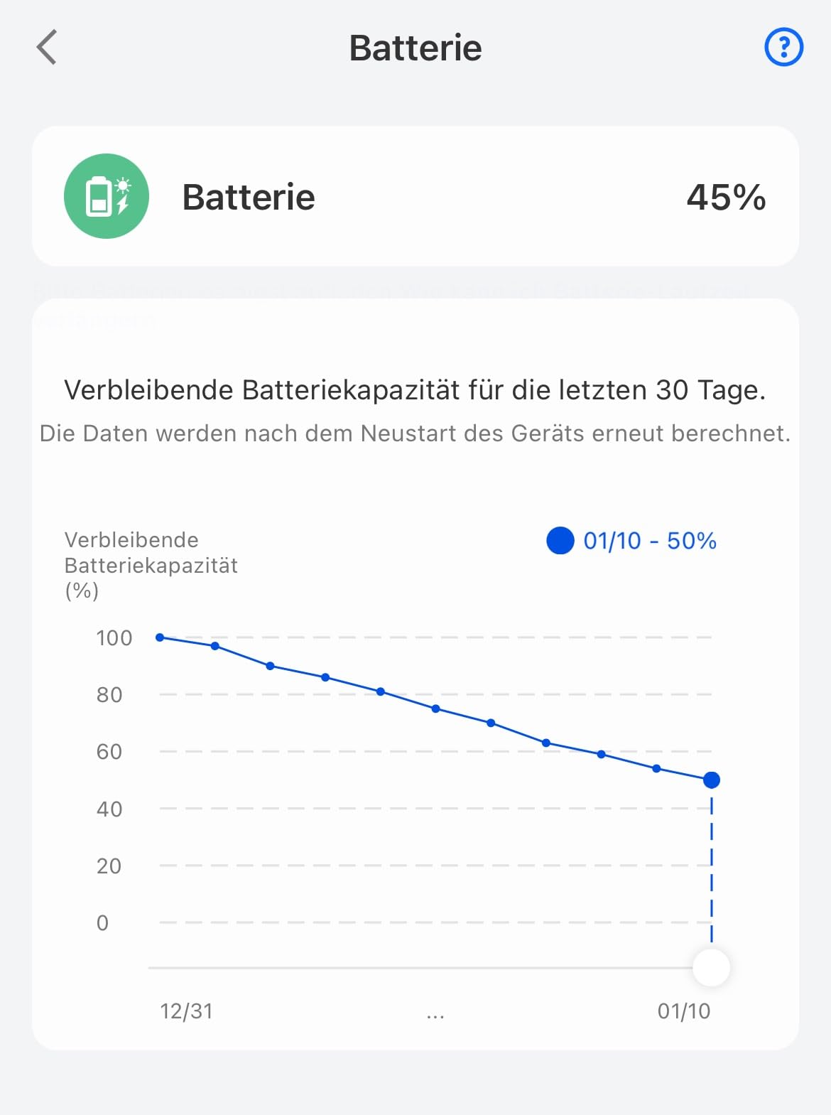 Surveillance autonome au top