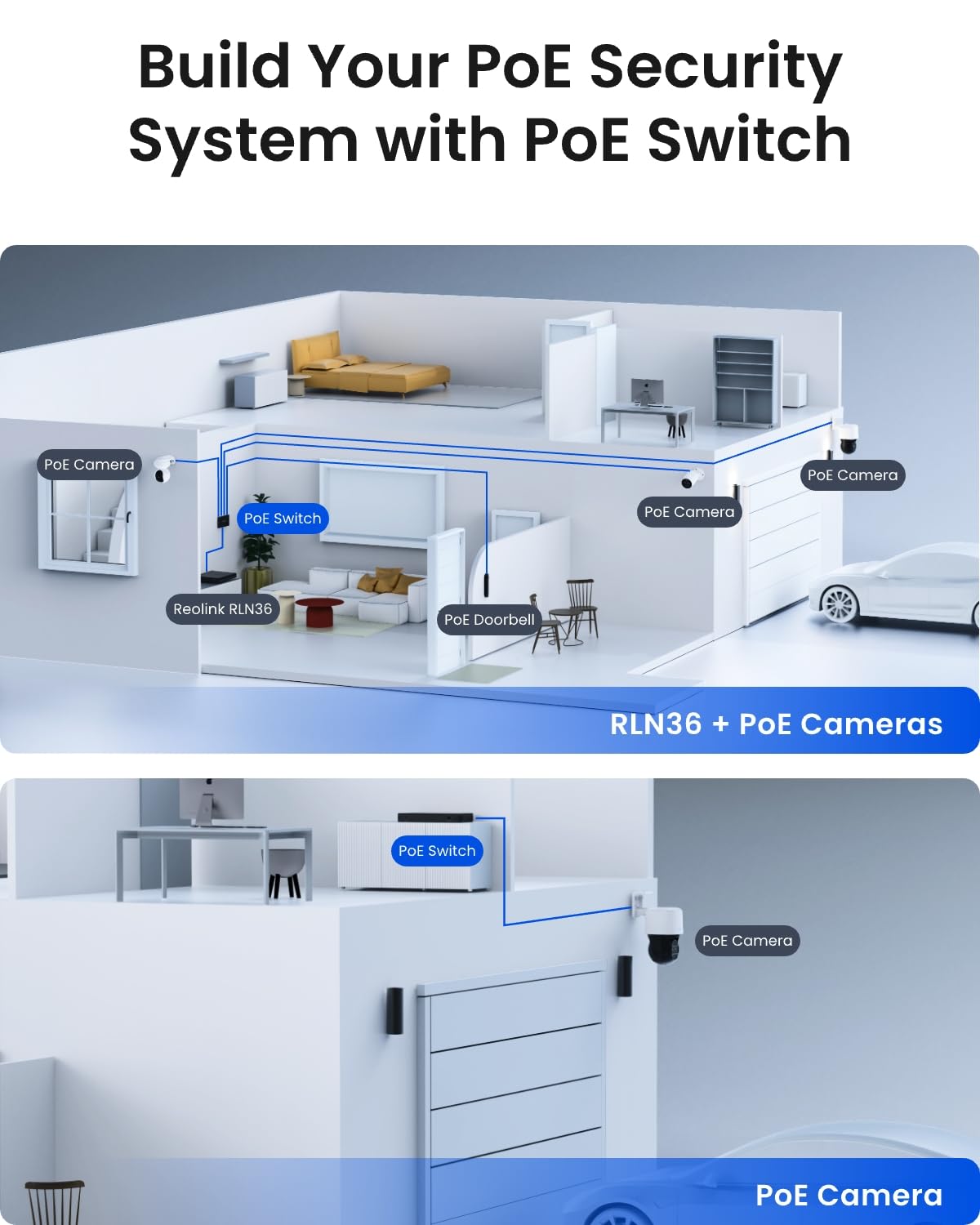 reolink-rla-ps1-commutateur-poe-8-ports-2-uplink-gigabit-120w image 8