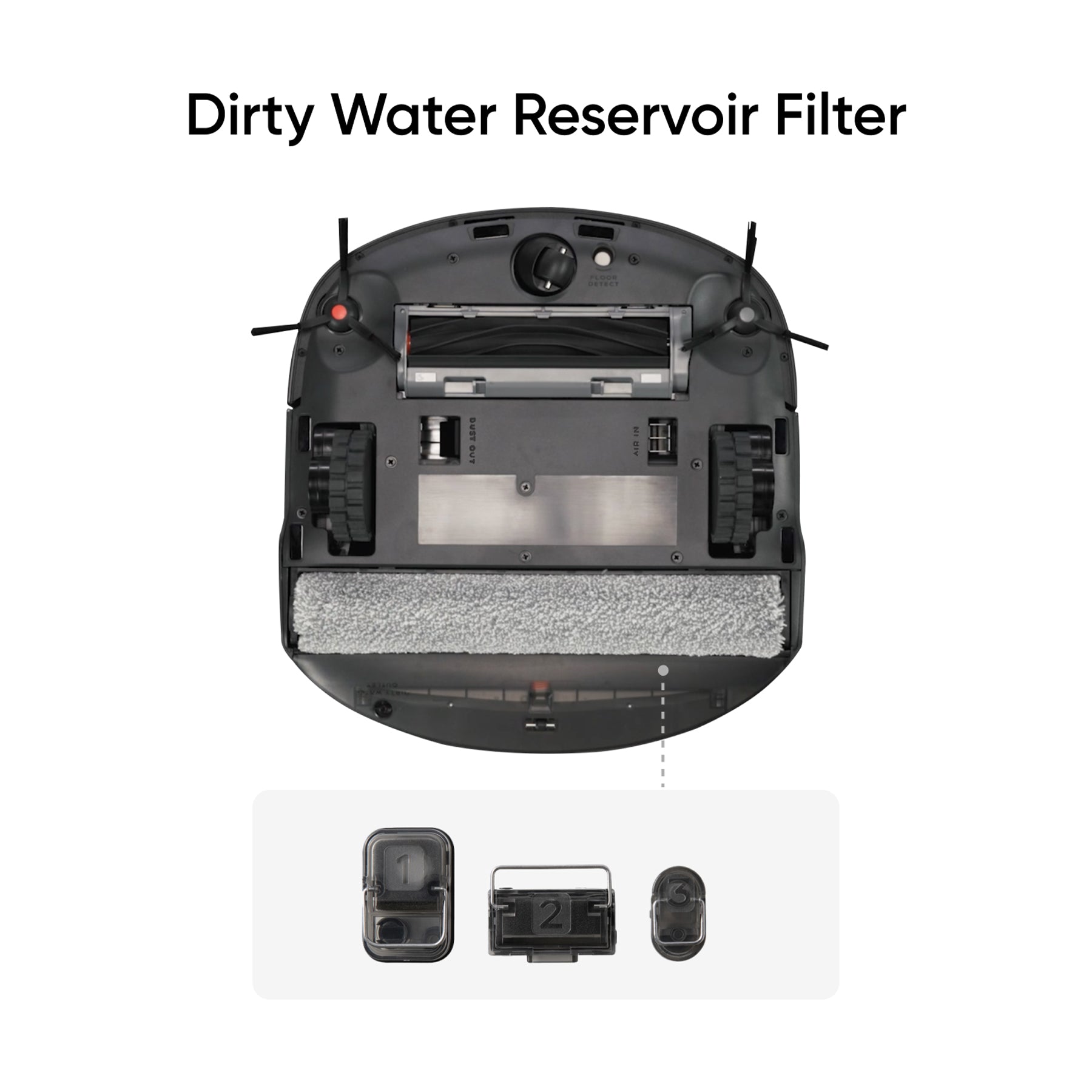 eufy-filtre-de-r-servoir-d-eau-sale-pour-s1-pro-pi-ce-d-origine-abs-r-sistante-l image 3