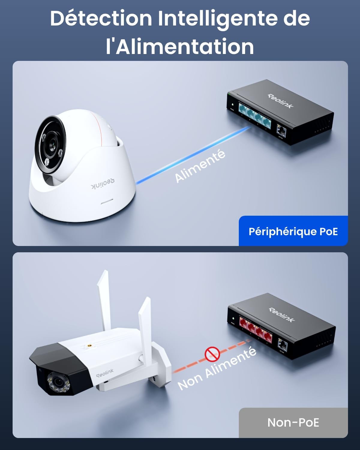 reolink-rla-ps1e-switch-poe-gigabit-4-1-ports-30-w-par-port-alimentation-65-w-ie image 5