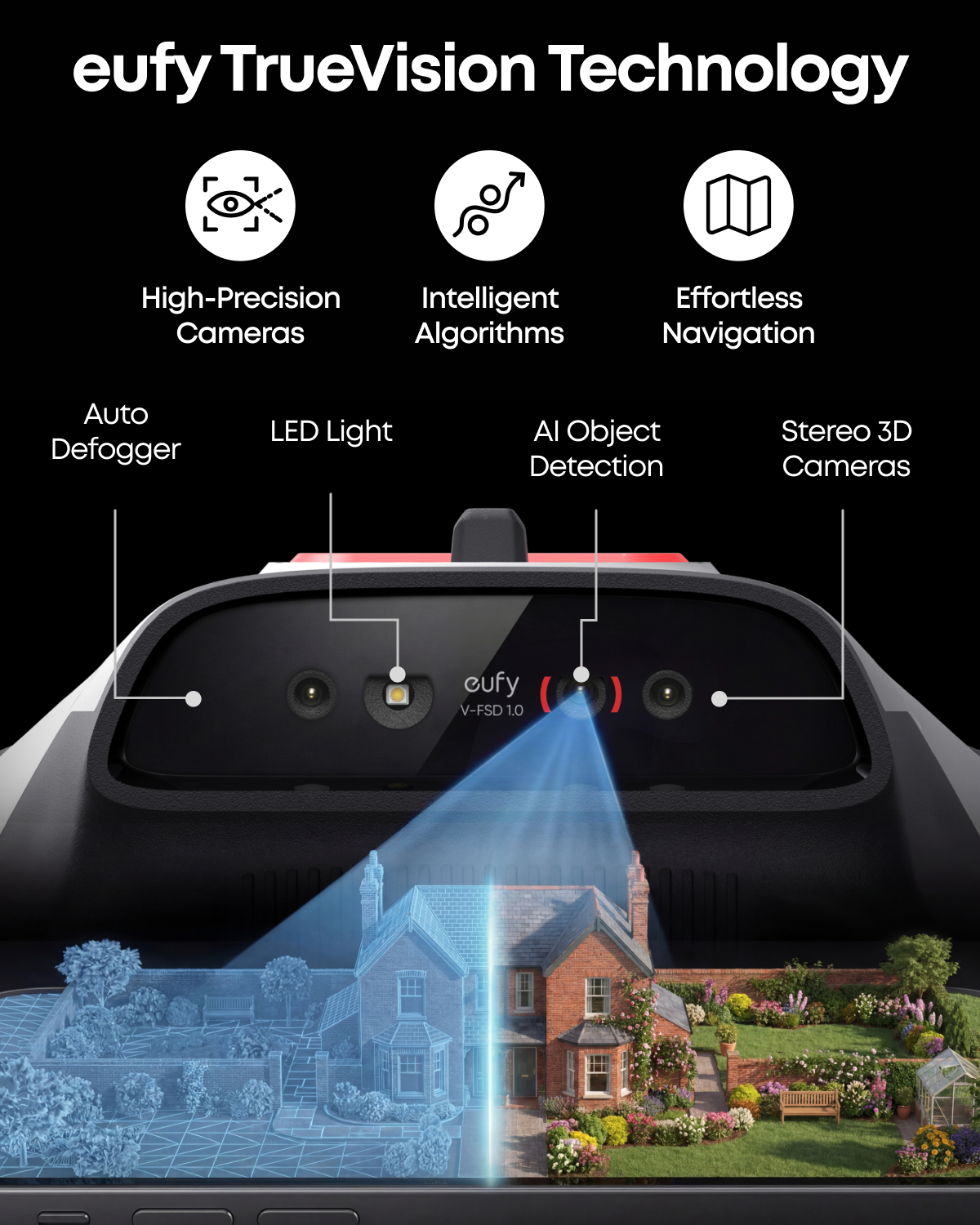 eufy-c15-robot-tondeuse-gazon-sans-fil image 3