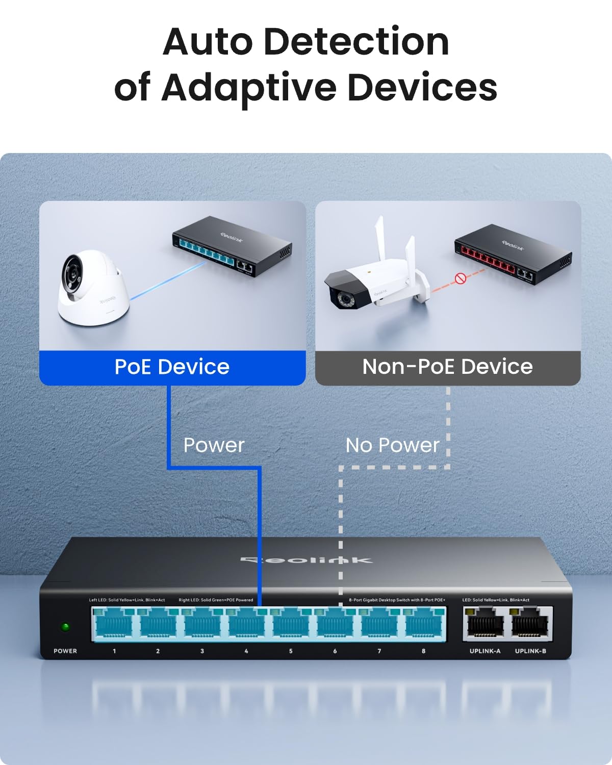 reolink-rla-ps1-commutateur-poe-8-ports-2-uplink-gigabit-120w image 5