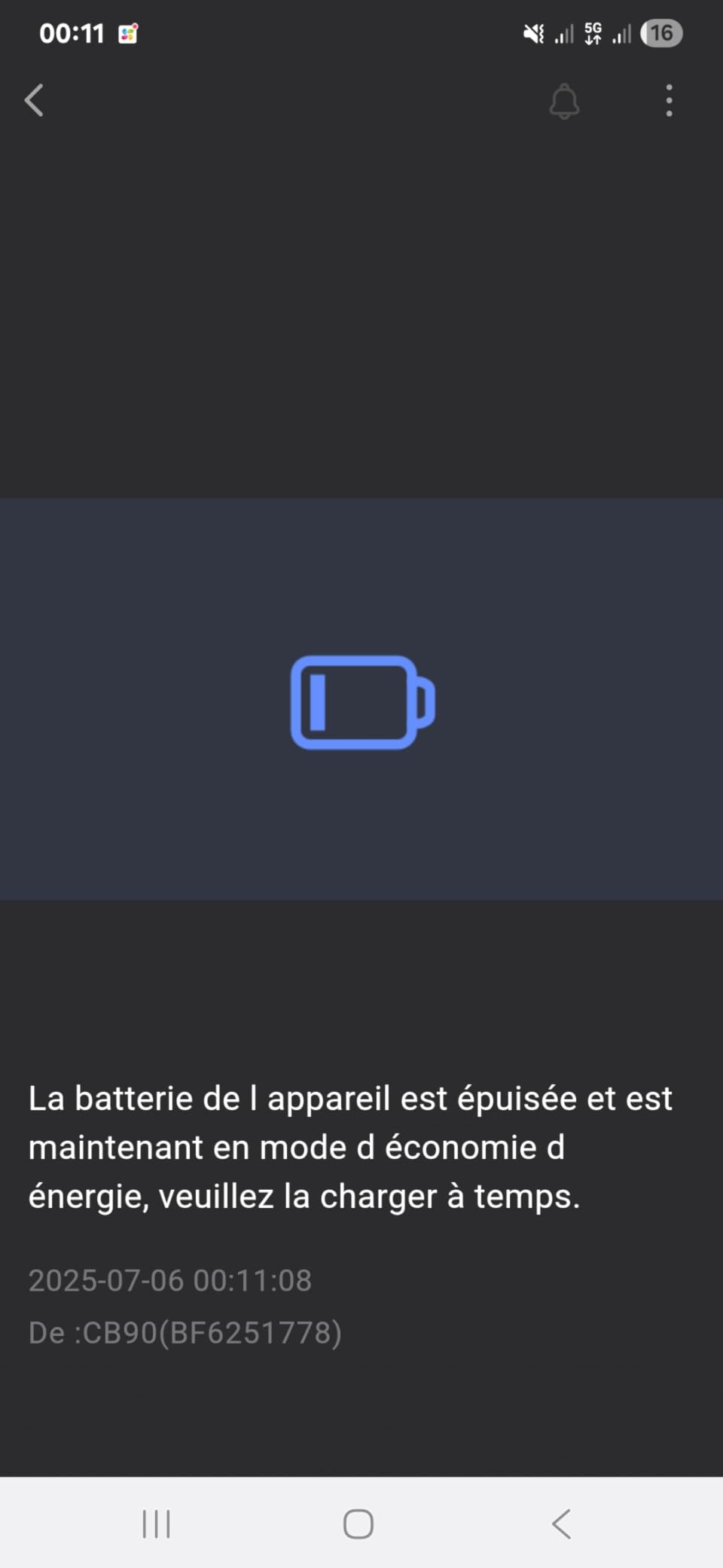 Autonomie solaire au top