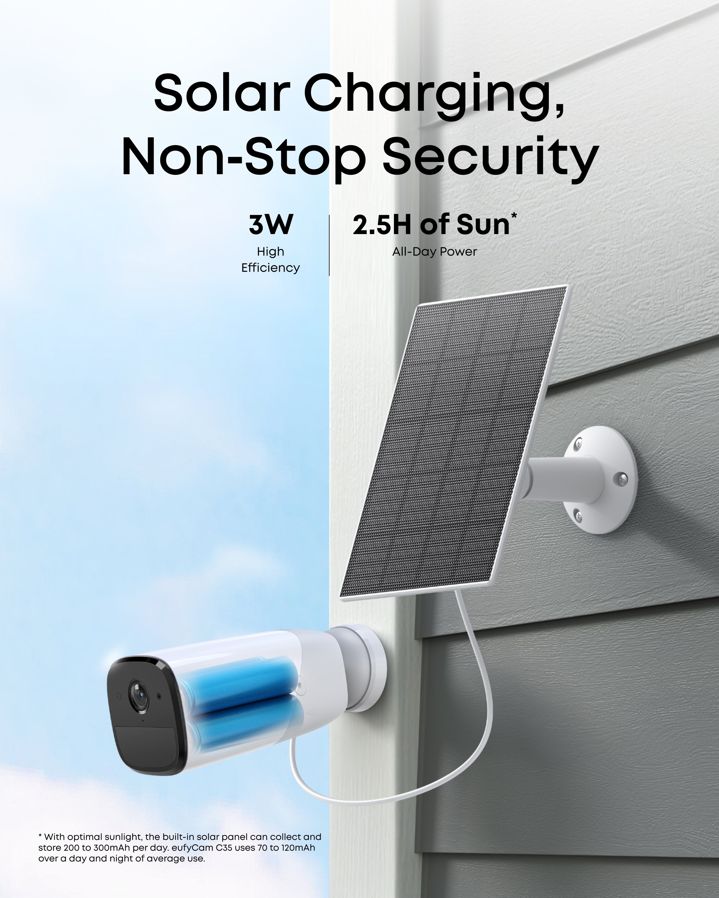 eufy-solar-panel-c10-3w-panneau-solaire-usb-c-pour-eufycam-c35-c37-ip65 image 2