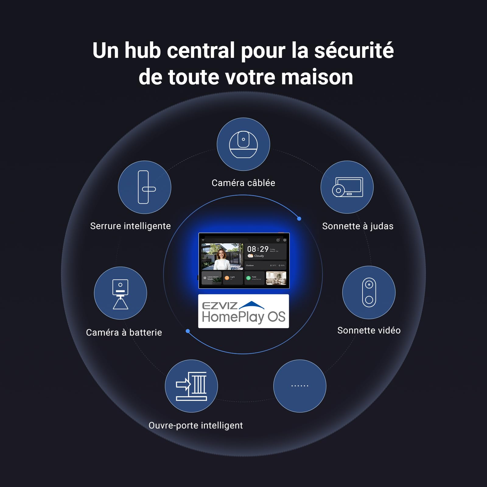 ezviz-hp7-pro-visiophone-filaire-wifi-4k-8mp-cran-8-reconnaissance-3d image 8