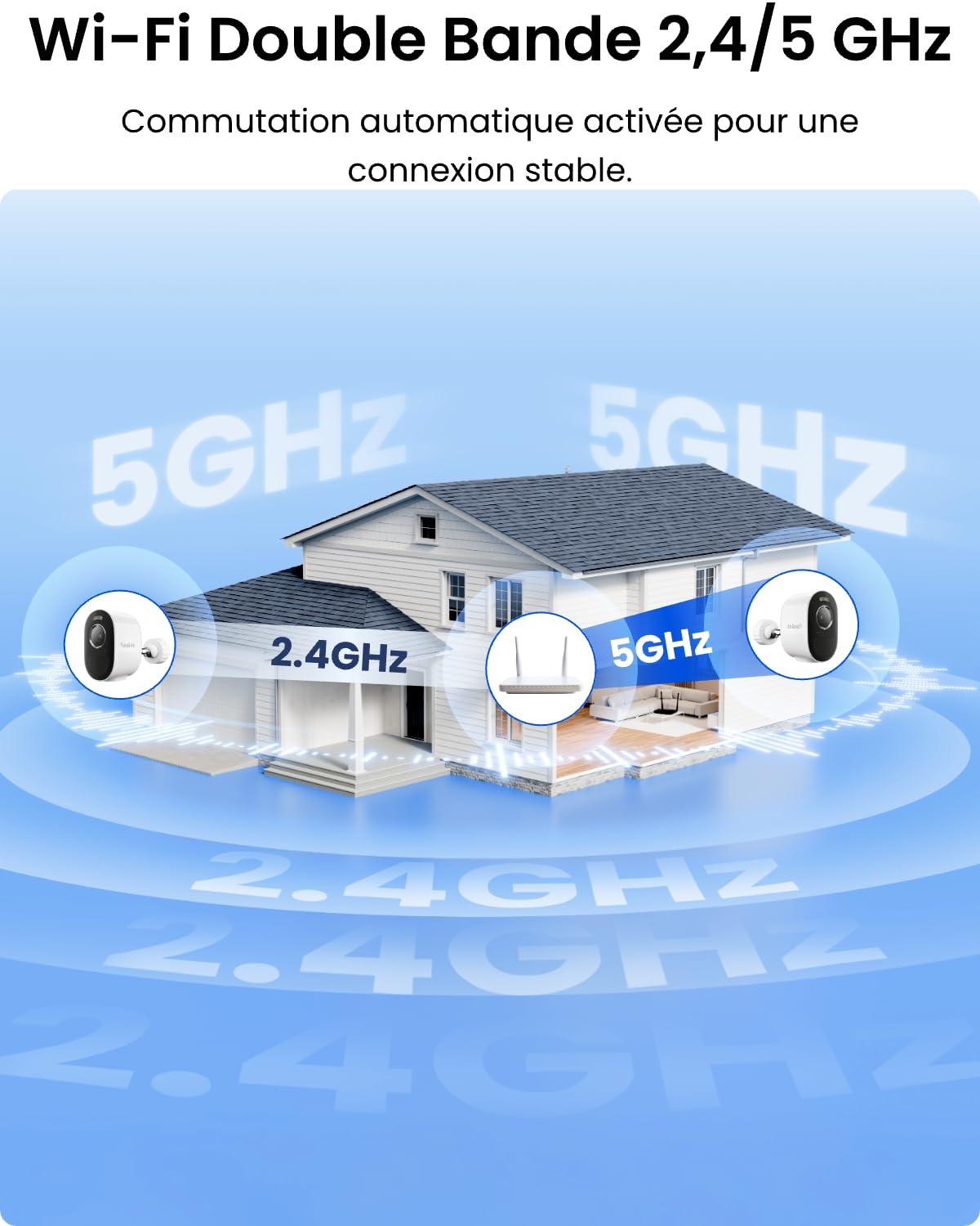 reolink-argus-cam-ra-solaire-3k-5mp-cam-ra-ext-rieure-wi-fi-sur-batterie-avec-pa image 8