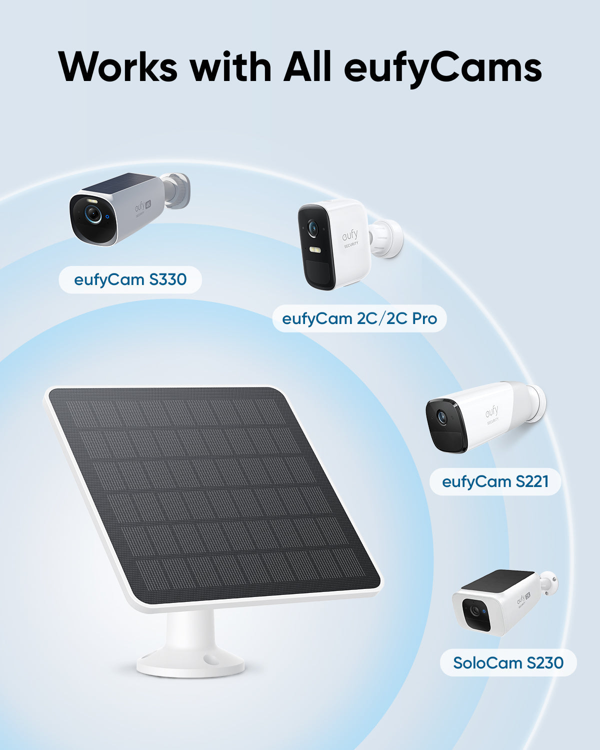 eufy-panneau-solaire-3w-pour-eufycam image 3