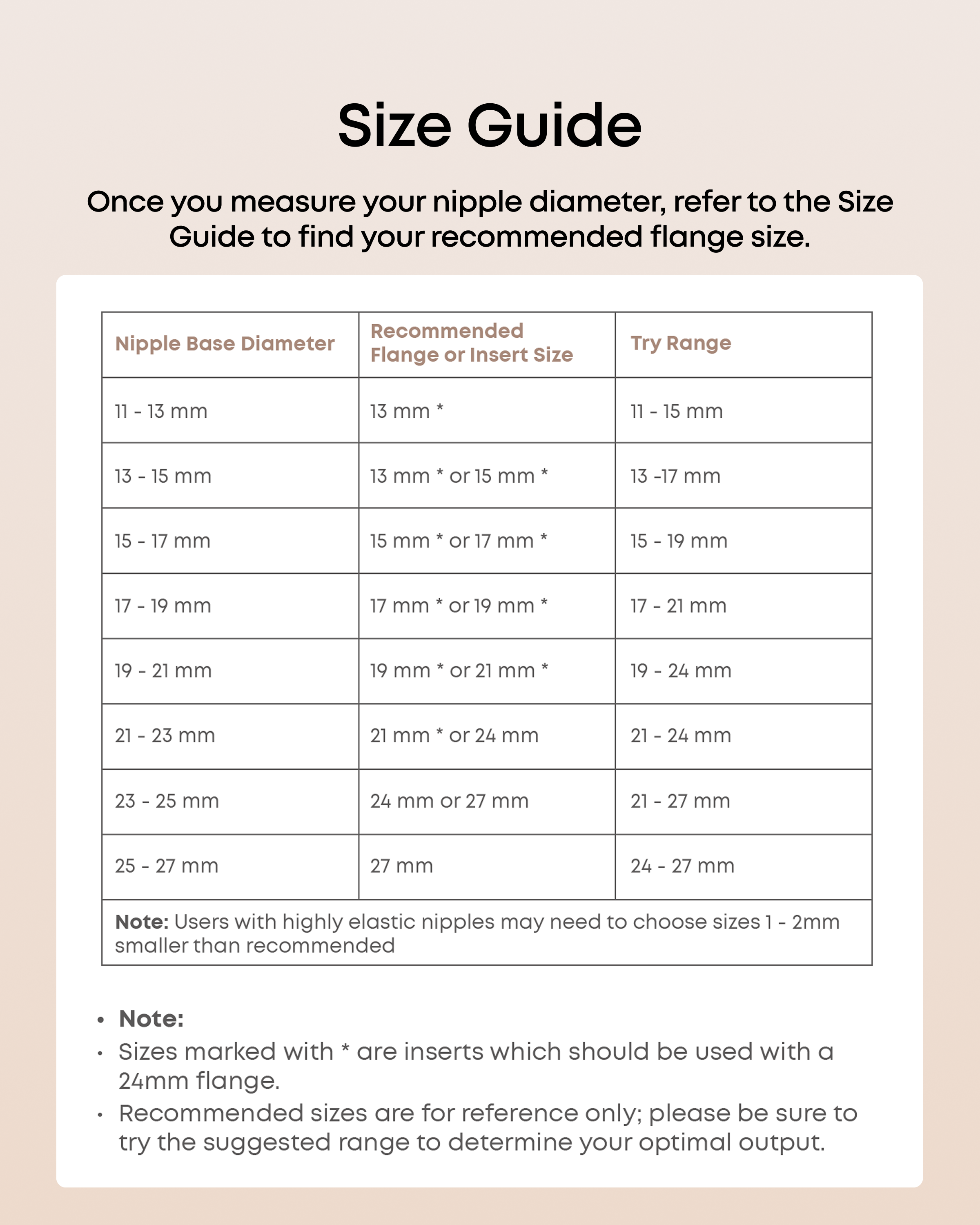 eufy-inserts-de-taille-pour-tire-lait-lot-de-2 image 5