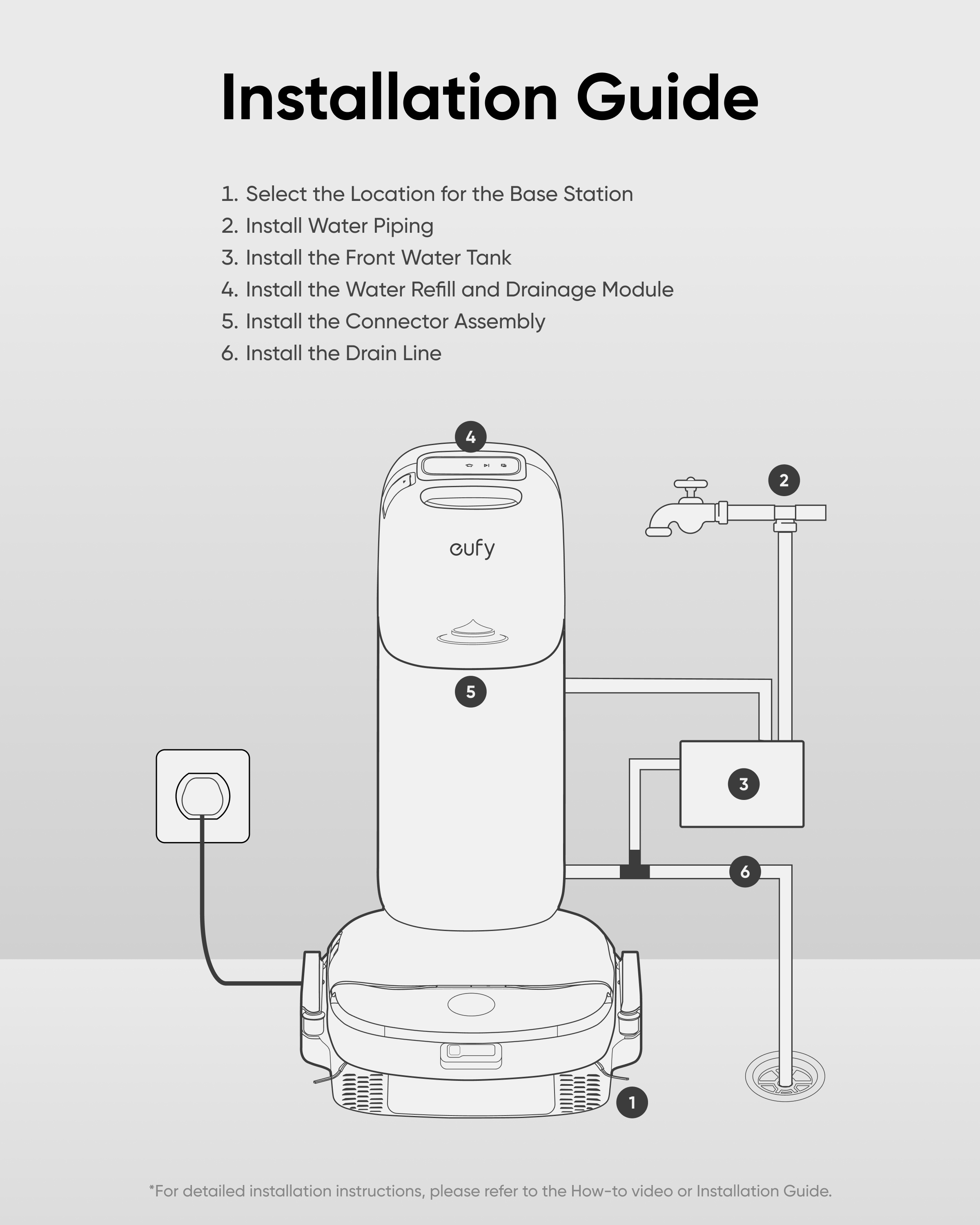 eufy-module-vidange-et-remplissage-automatique-pour-s1-pro-hydrojet image 4