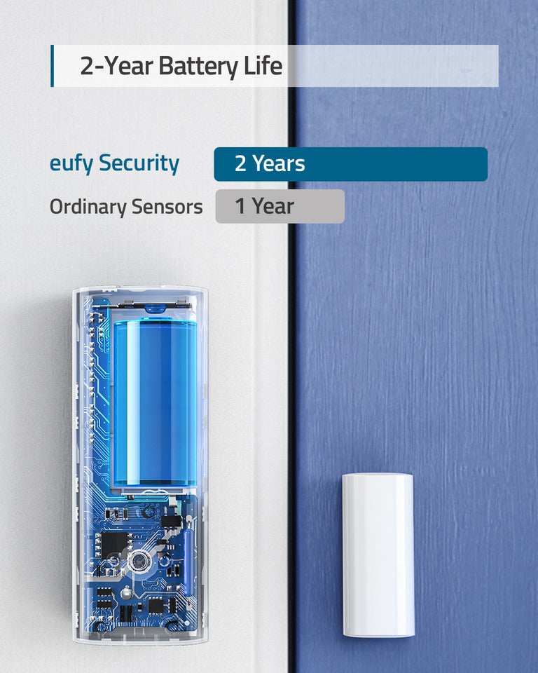 eufy-entry-sensor-capteur-d-ouverture-porte-fen-tre-avec-batterie-2-ans-sir-ne-1 image 4
