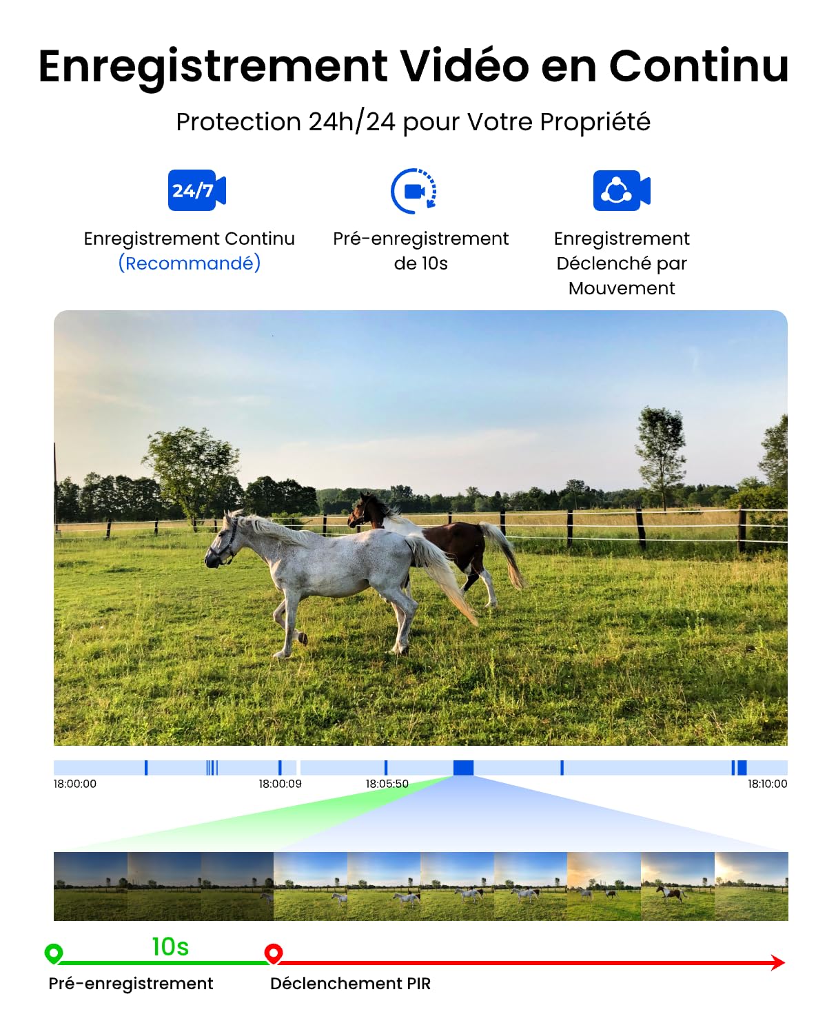 reolink-trackmix-lte-plus-2-cam-ra-4g-ptz-double-objectif-solaire-6x image 5