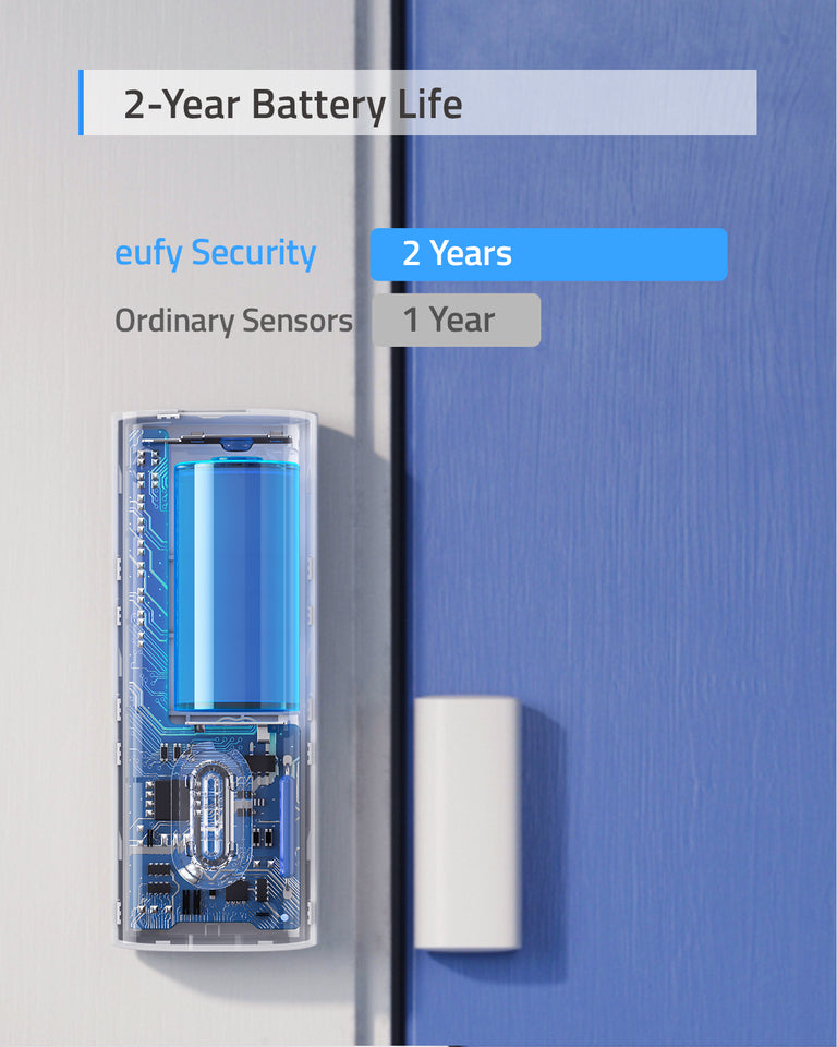 eufy-entry-sensor-d-tecteur-d-ouverture-porte-et-fen-tre-pour-homebase image 3