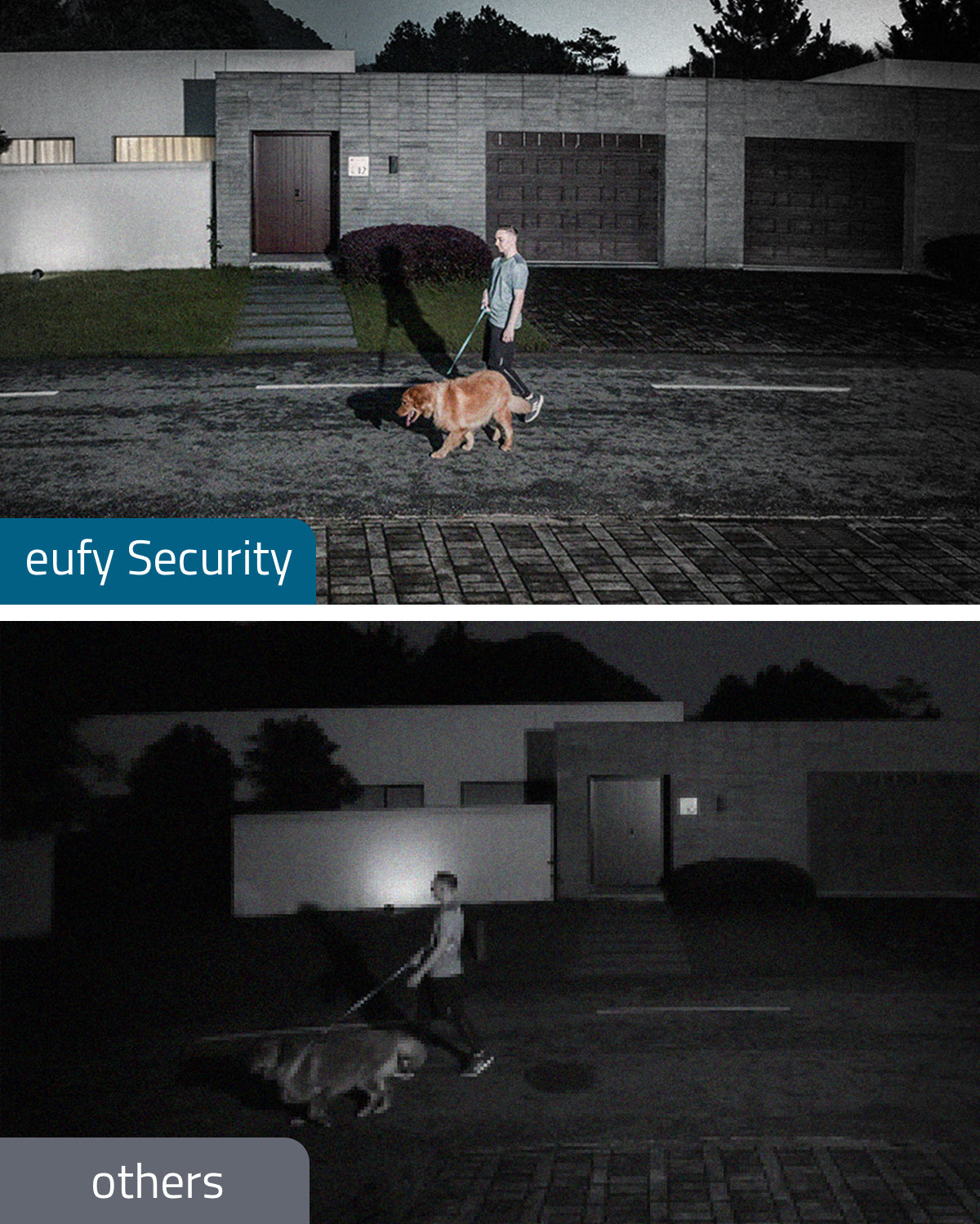 eufy-security-floodlight-cam-e-2k-blanche-cam-ra-projecteur-2000-lumens image 4