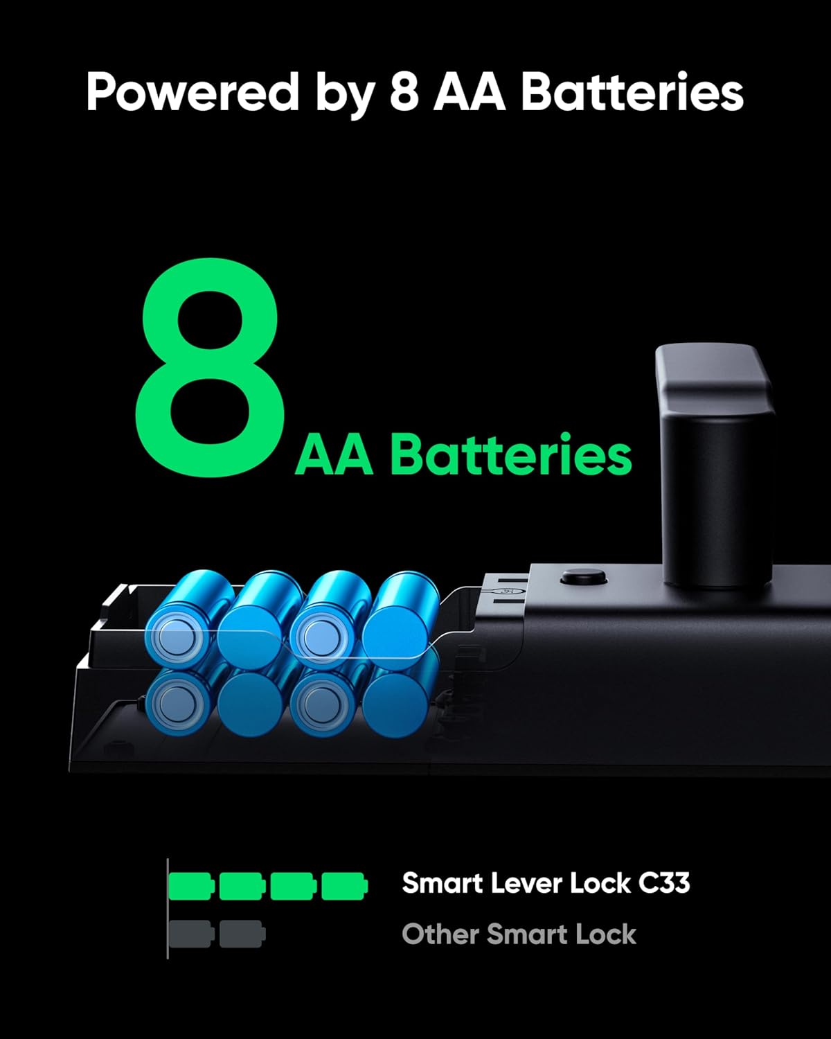 eufy-smart-lock-c33-serrure-connect-e-avec-poign-e-empreinte-digitale-et-wi-fi-i image 3