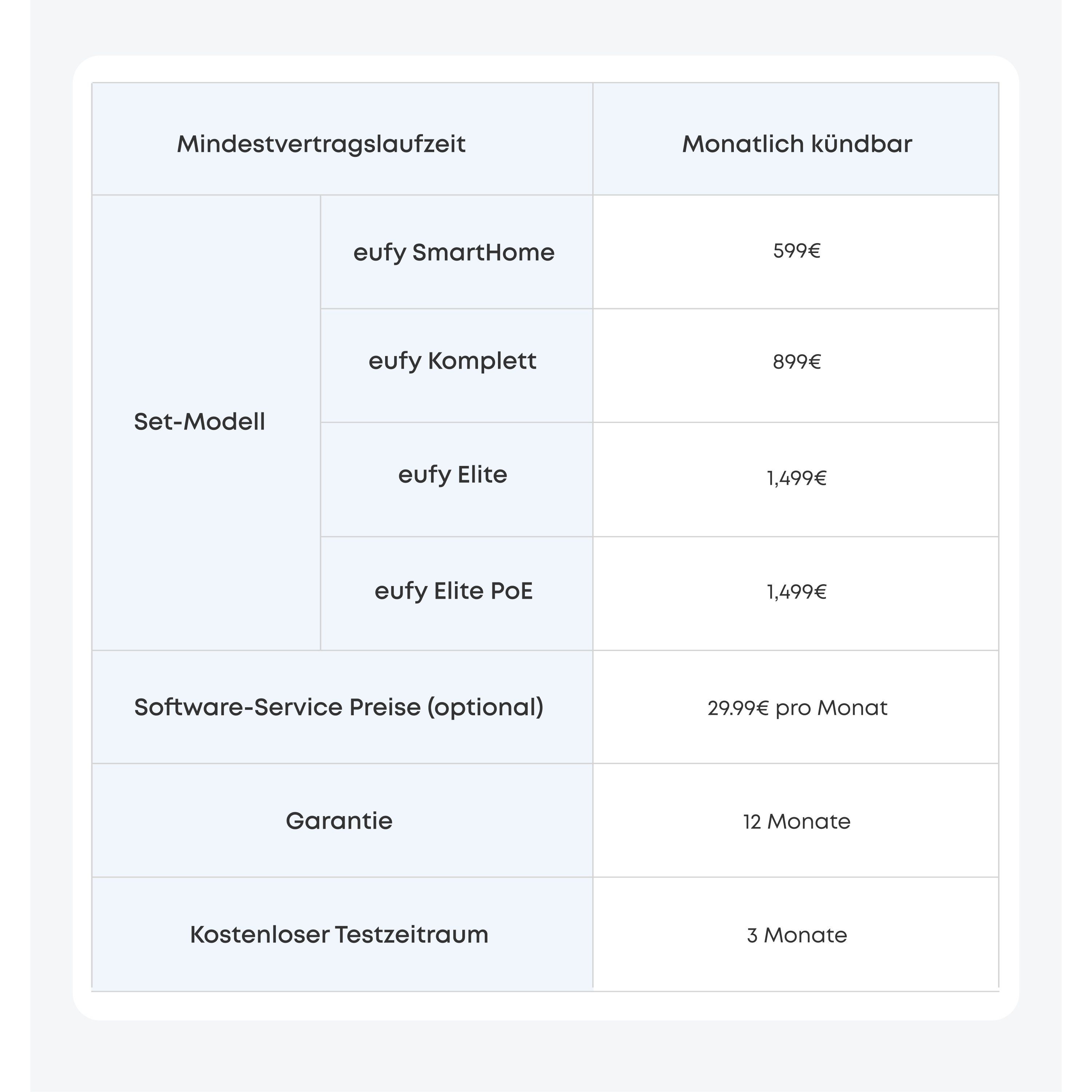 eufy-elite-syst-me-de-s-curit-domestique-complet-avec-homebase-32-go image 3