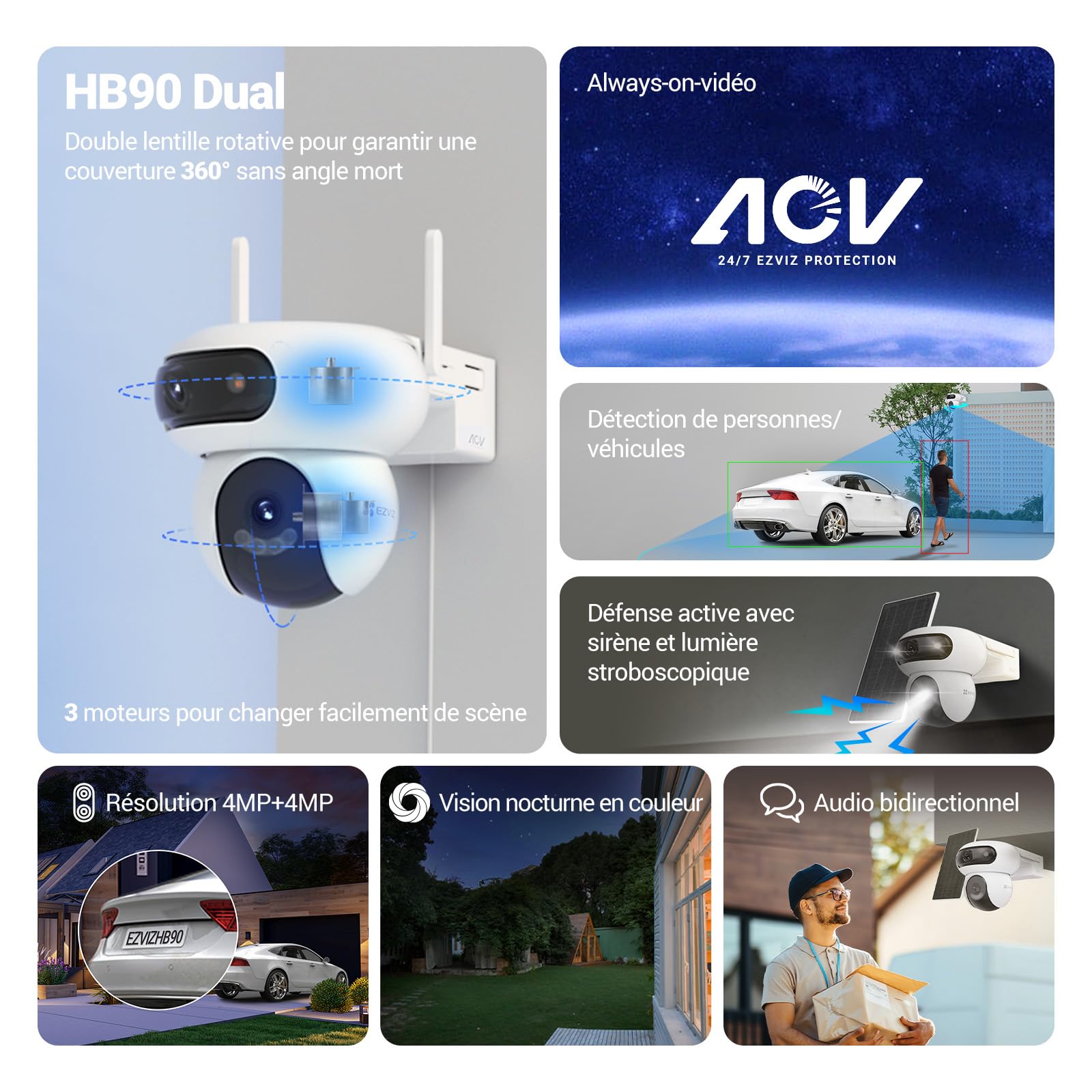 ezviz-hb90-dual-cam-ra-surveillance-ext-rieure-solaire-8mp-double-objectif-panne image 2