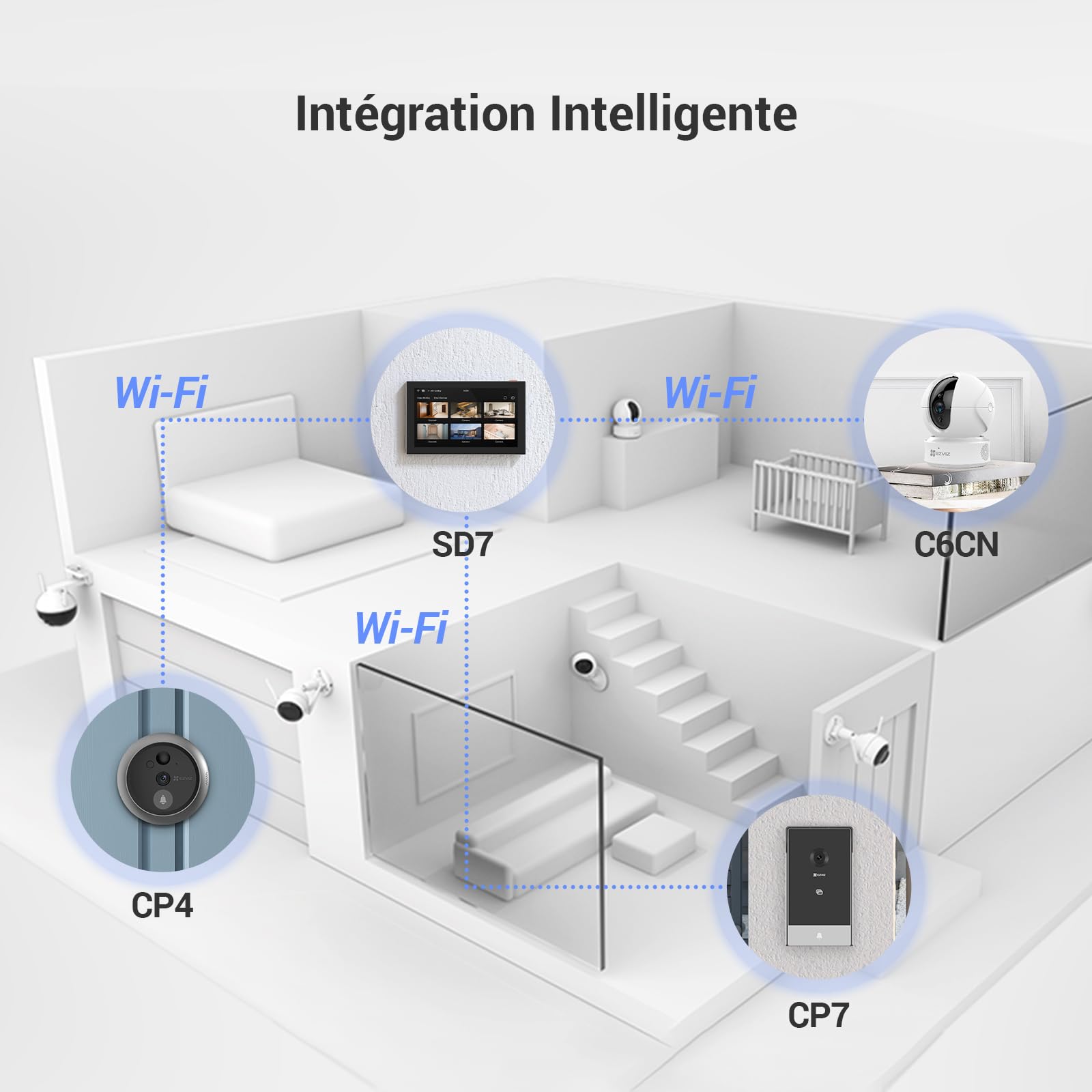 ezviz-sd7-cran-intelligent-d-int-rieur-7-tactile-sans-fil image 5