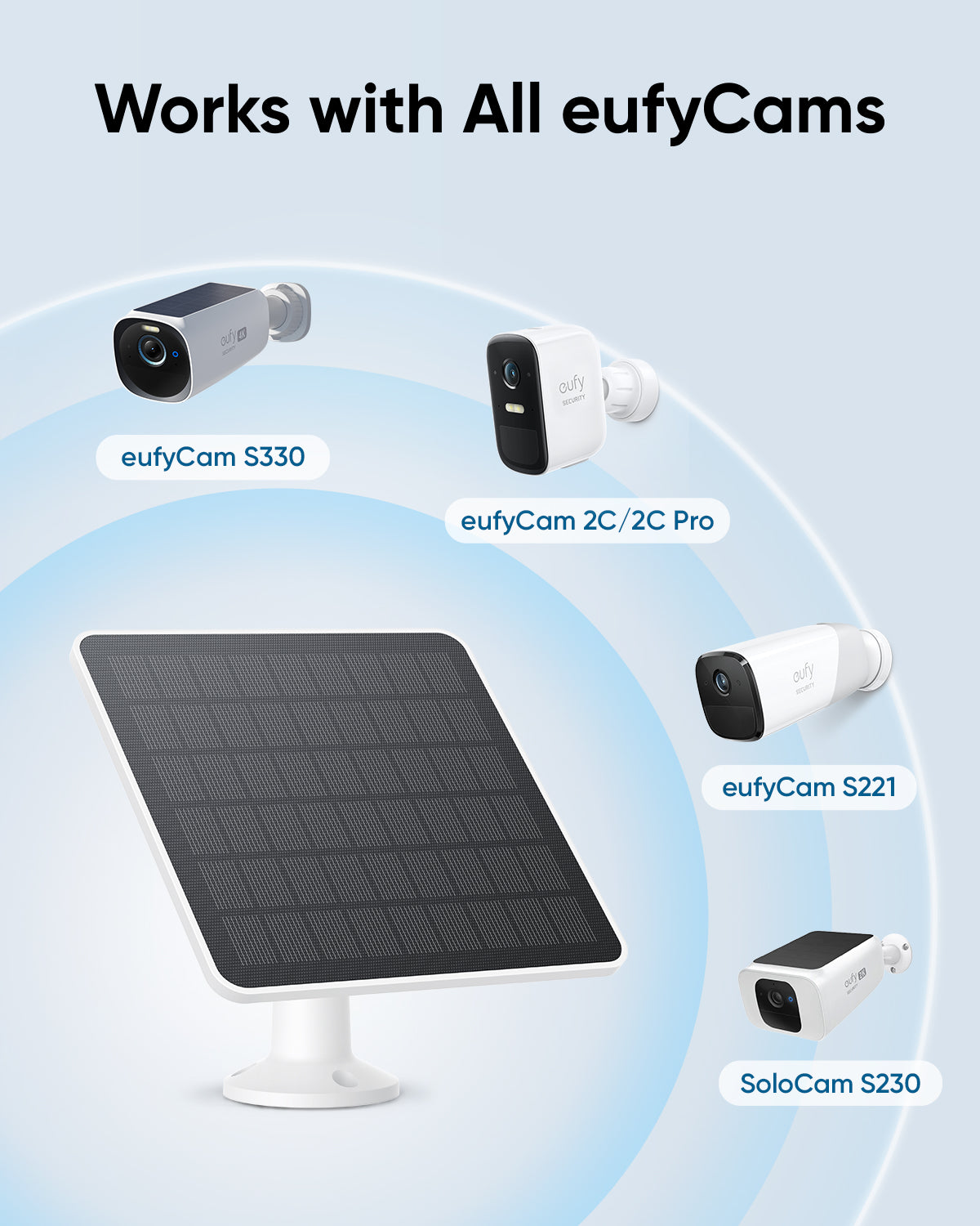 eufy-solar-panel-3w-panneau-solaire-pour-eufycam image 3