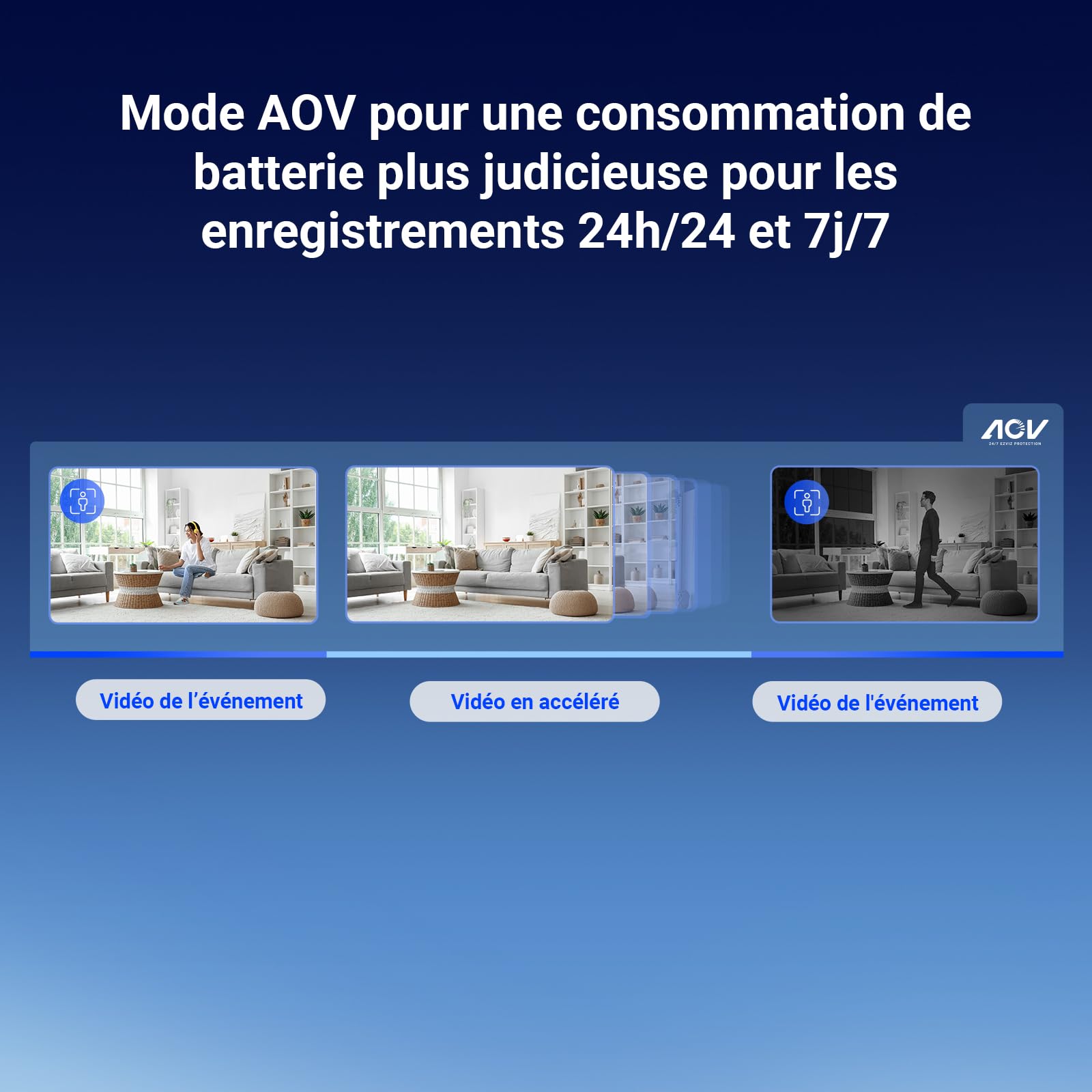 ezviz-cb2-cam-ra-de-surveillance-4g-int-rieure-sans-fil-2k-sur-batterie-avec-mod image 5