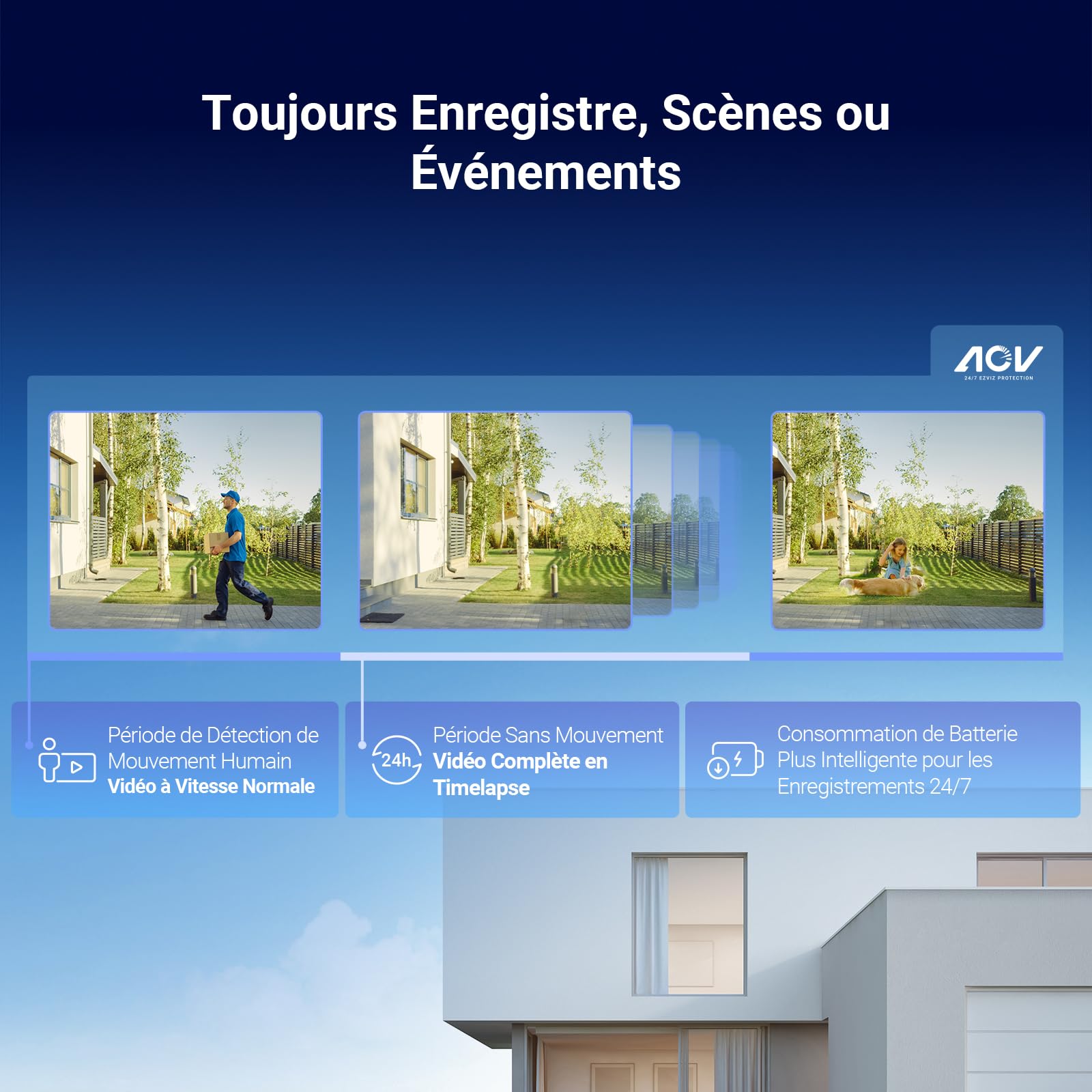 ezviz-cb3-2pk-lot-de-2-cam-ras-surveillance-wifi-ext-rieures-sans-fil-2k-avec-ba image 5