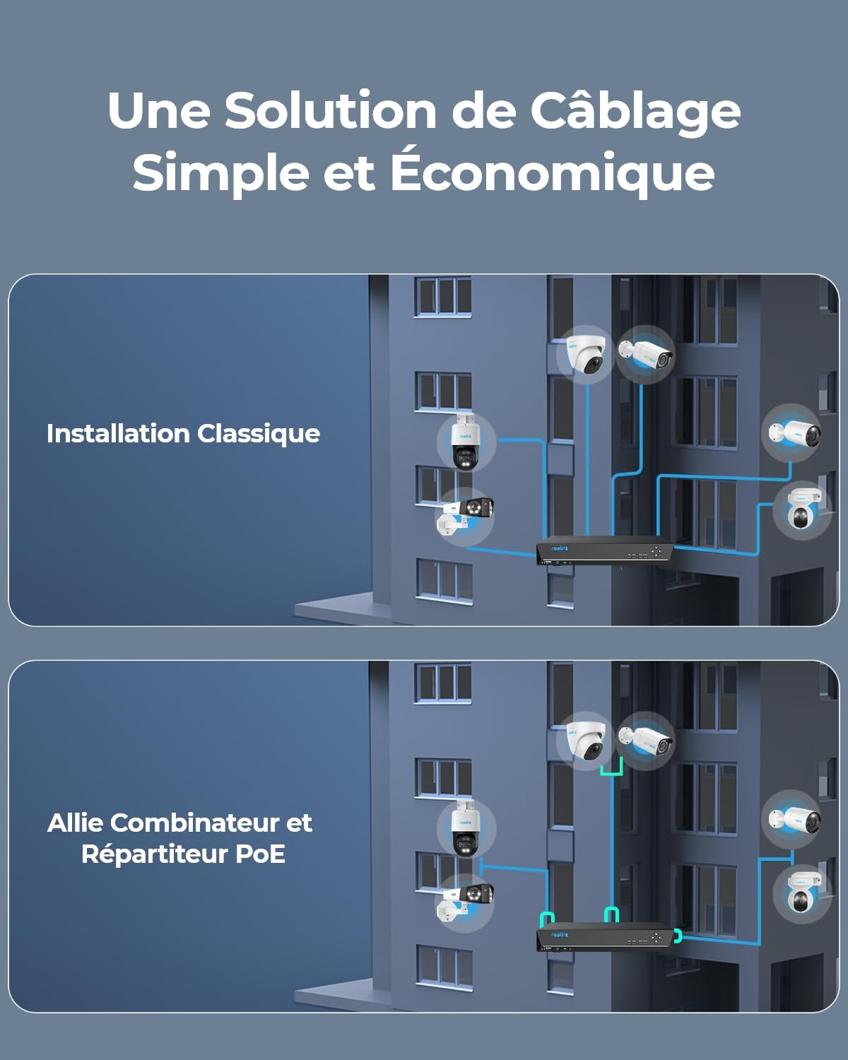 reolink-rla-poecs1-combinateur-et-r-partiteur-poe-pour-2-cam-ras-ip image 4