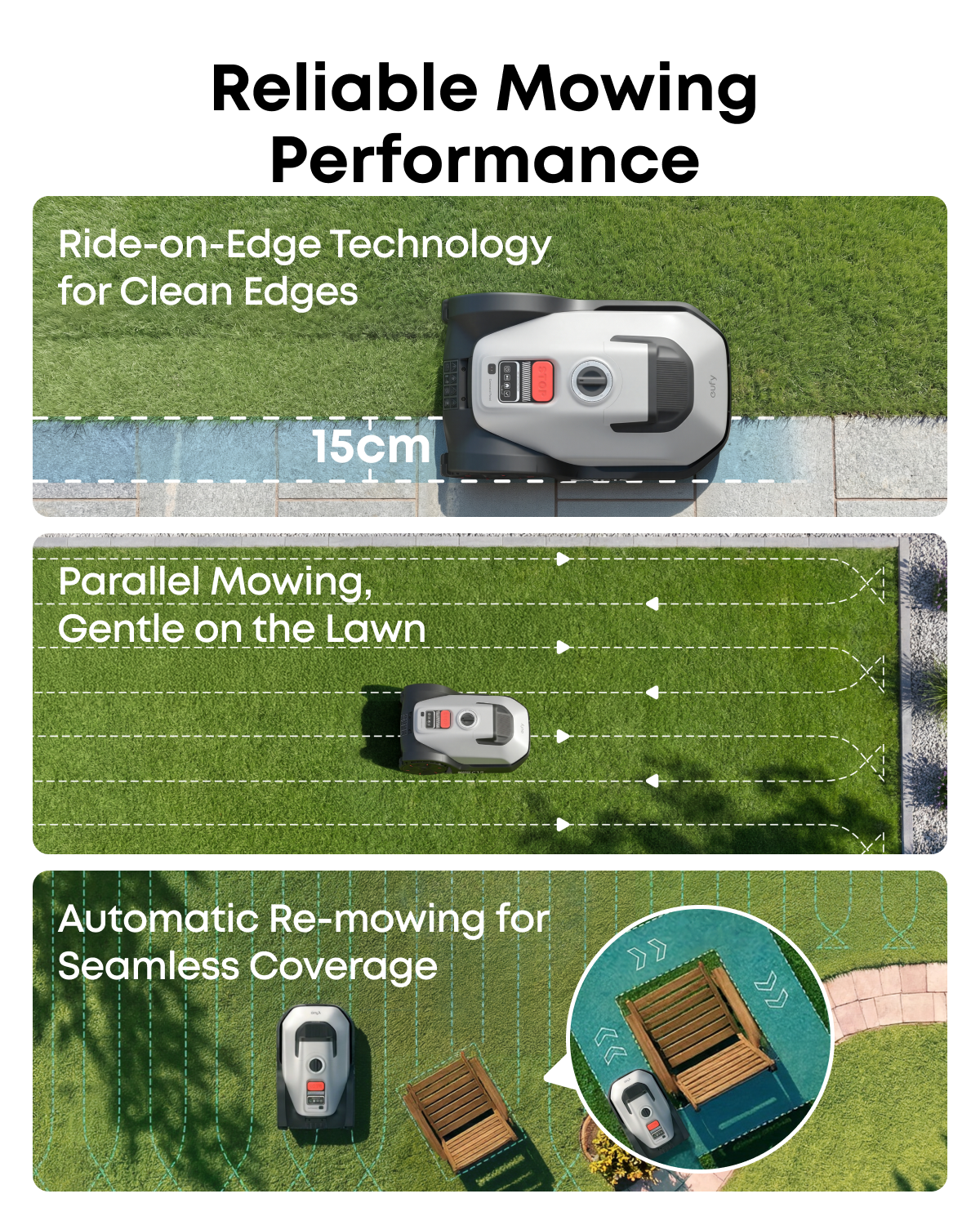 eufy-robot-lawn-mower-c15-robot-tondeuse-sans-fil image 7