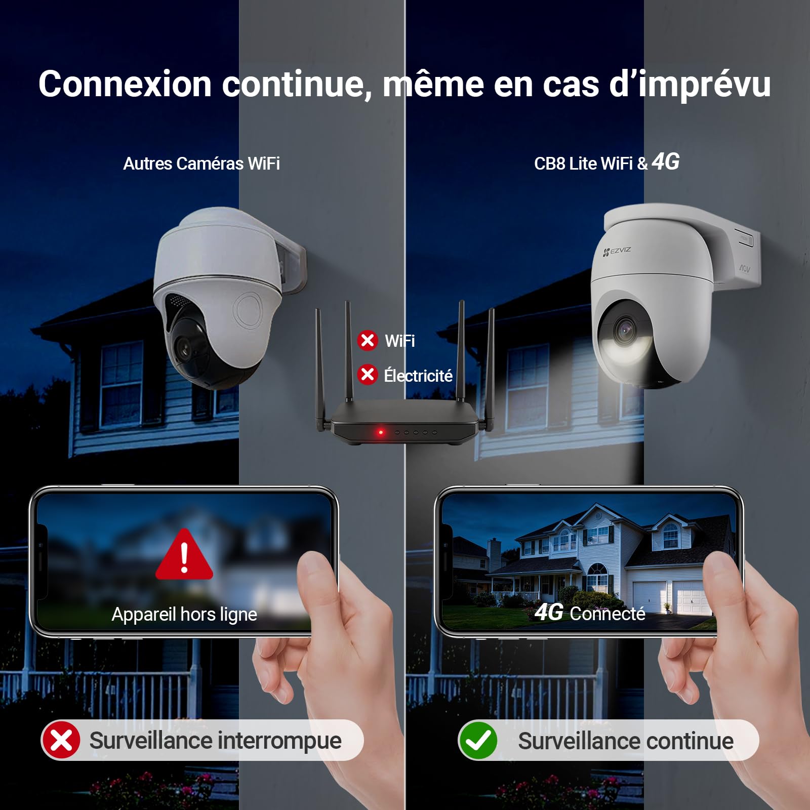 ezviz-cb8-lite-kit-4g-cam-ra-ext-rieure-solaire-2k-360-avec-panneau-solaire-5w-e image 3