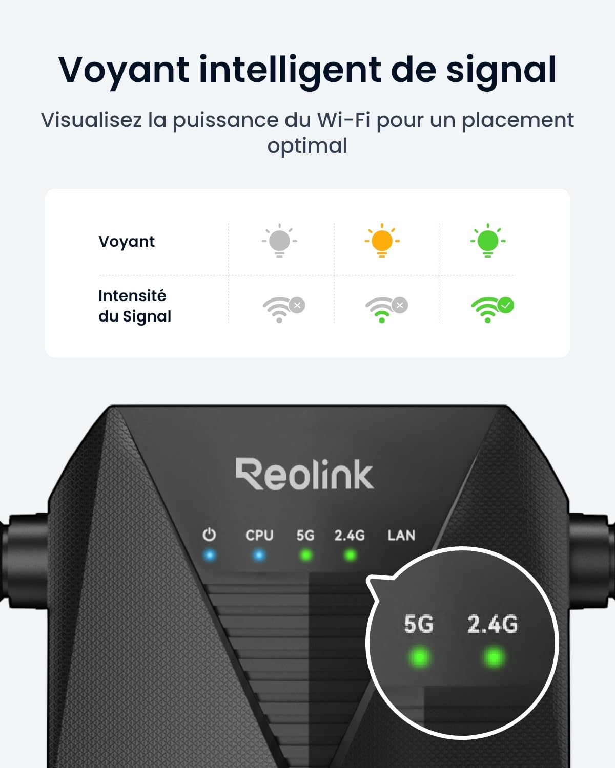 reolink-rla-we1-r-p-teur-wifi-dual-band-1200-mbps-mesh-140-m-pour-cam-ras image 4