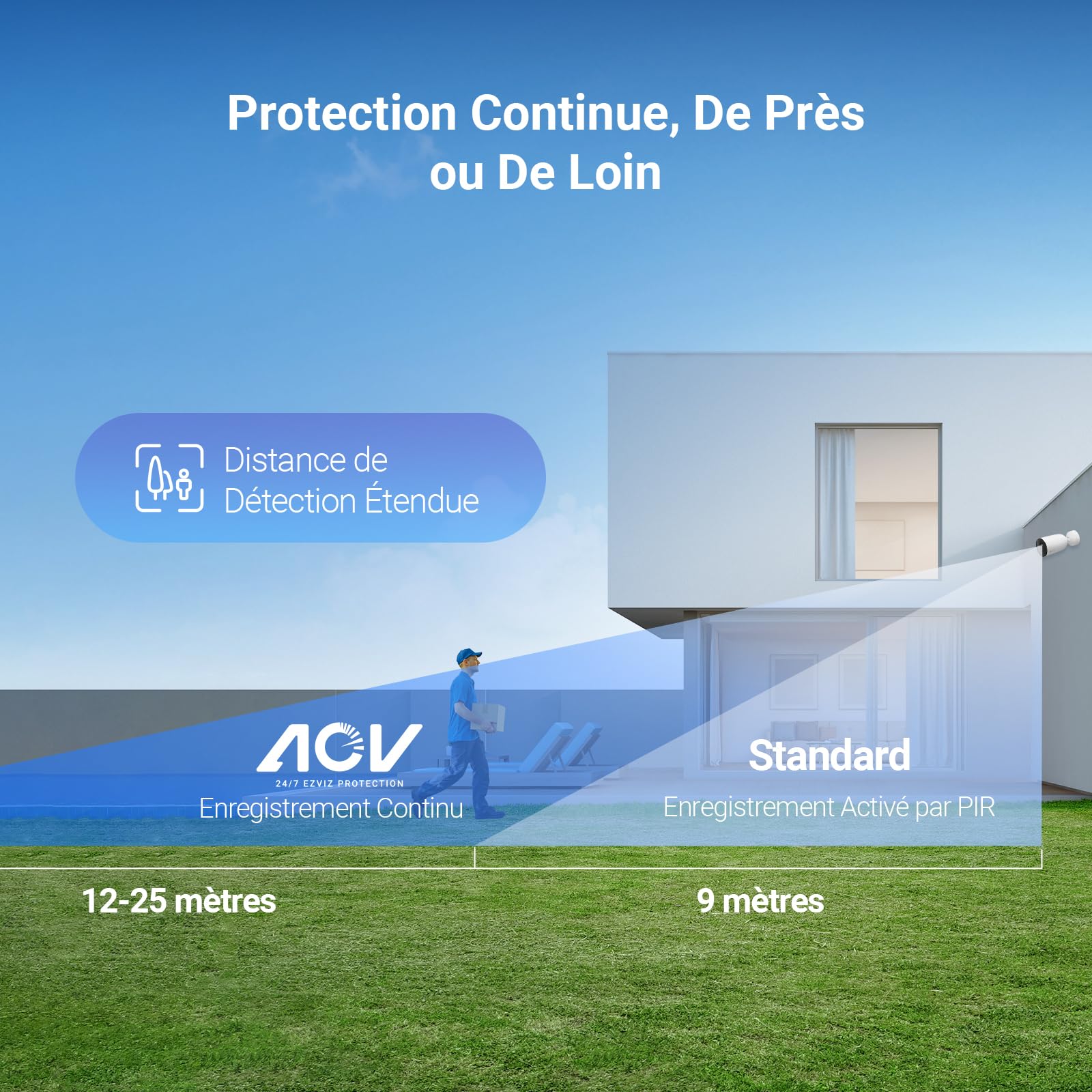 ezviz-cb3-2pk-lot-de-2-cam-ras-surveillance-wifi-ext-rieures-sans-fil-2k-avec-ba image 4