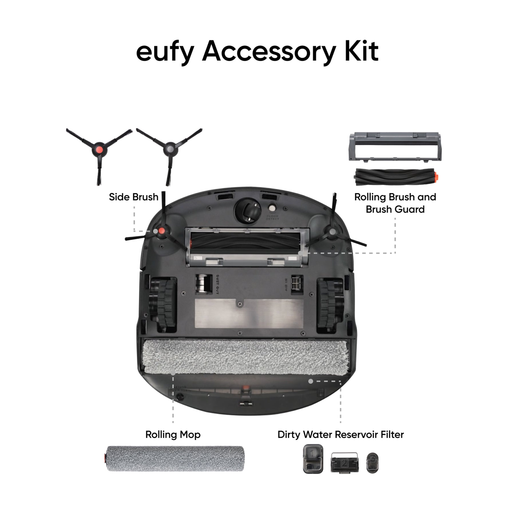 eufy-s1-pro-kit-d-accessoires-de-rechange-pour-robot-aspirateur image 3