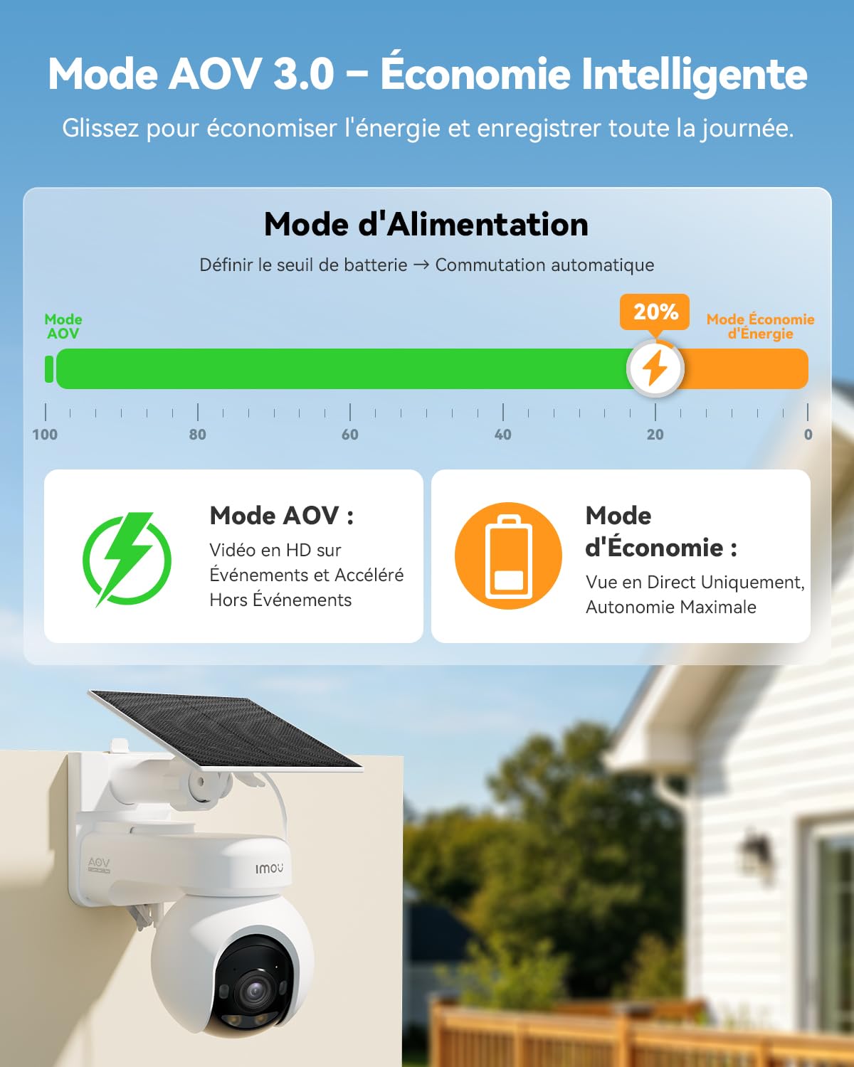 imou-cell-pt-2c-series-cam-ra-solaire-wifi-ext-rieure-4k-suivi-auto image 5