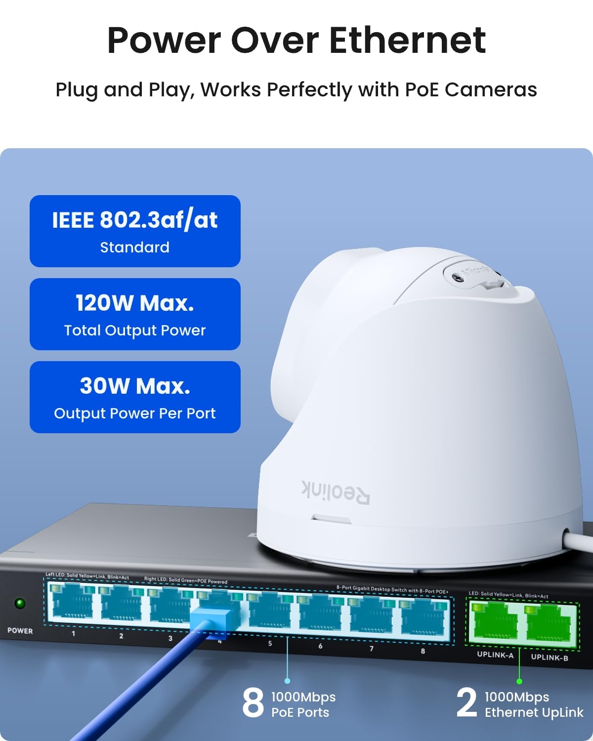 reolink-rla-ps1-commutateur-poe-8-ports-2-uplink-gigabit-120w image 2