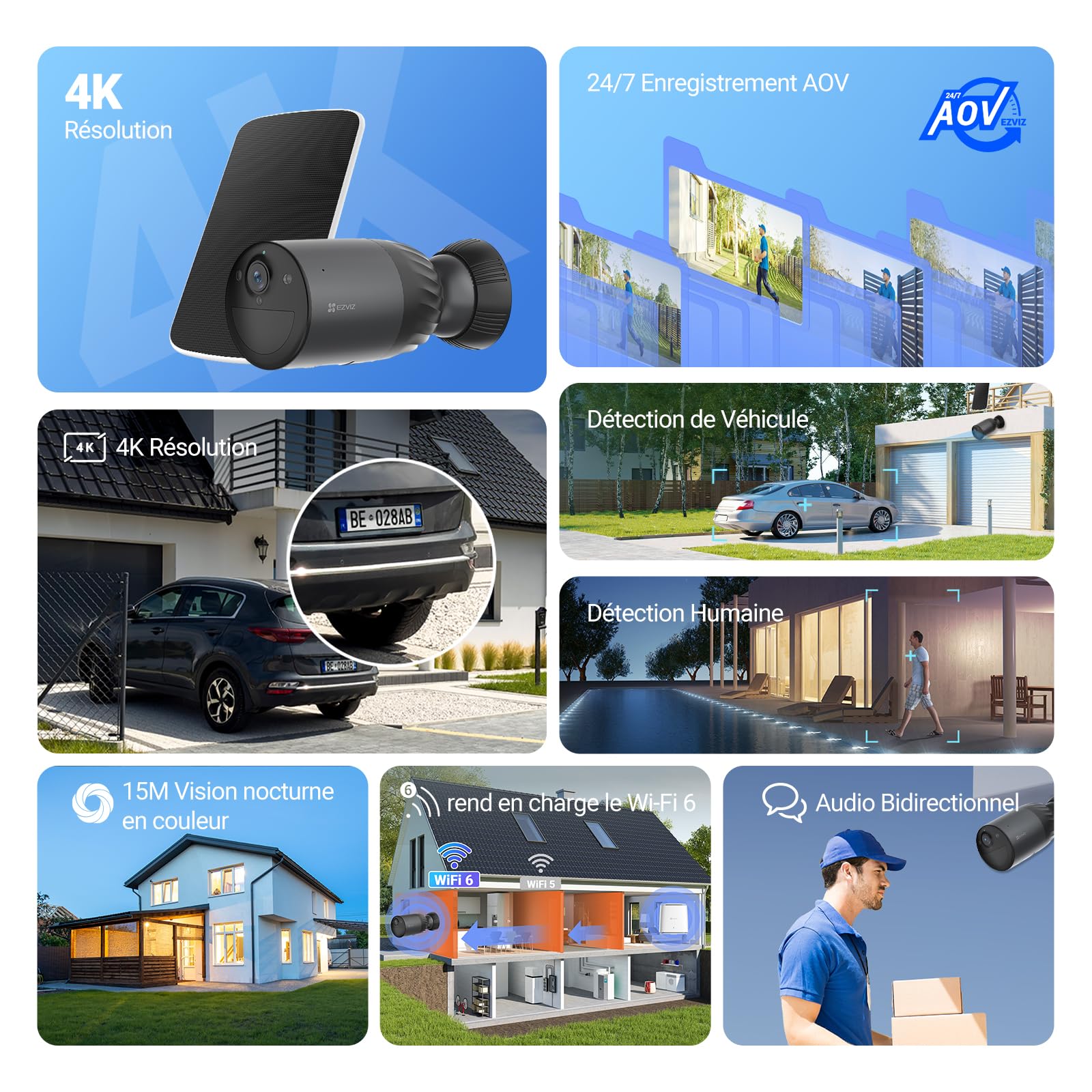 ezviz-bc1c-4k-kit-cam-ra-de-surveillance-wifi-ext-rieure-sans-fil-avec-panneau-s image 2