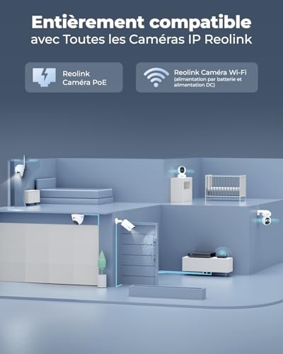 reolink-rln16-410-enregistreur-nvr-poe-16-canaux-4k-avec-disque-dur-4-to-recondi image 8