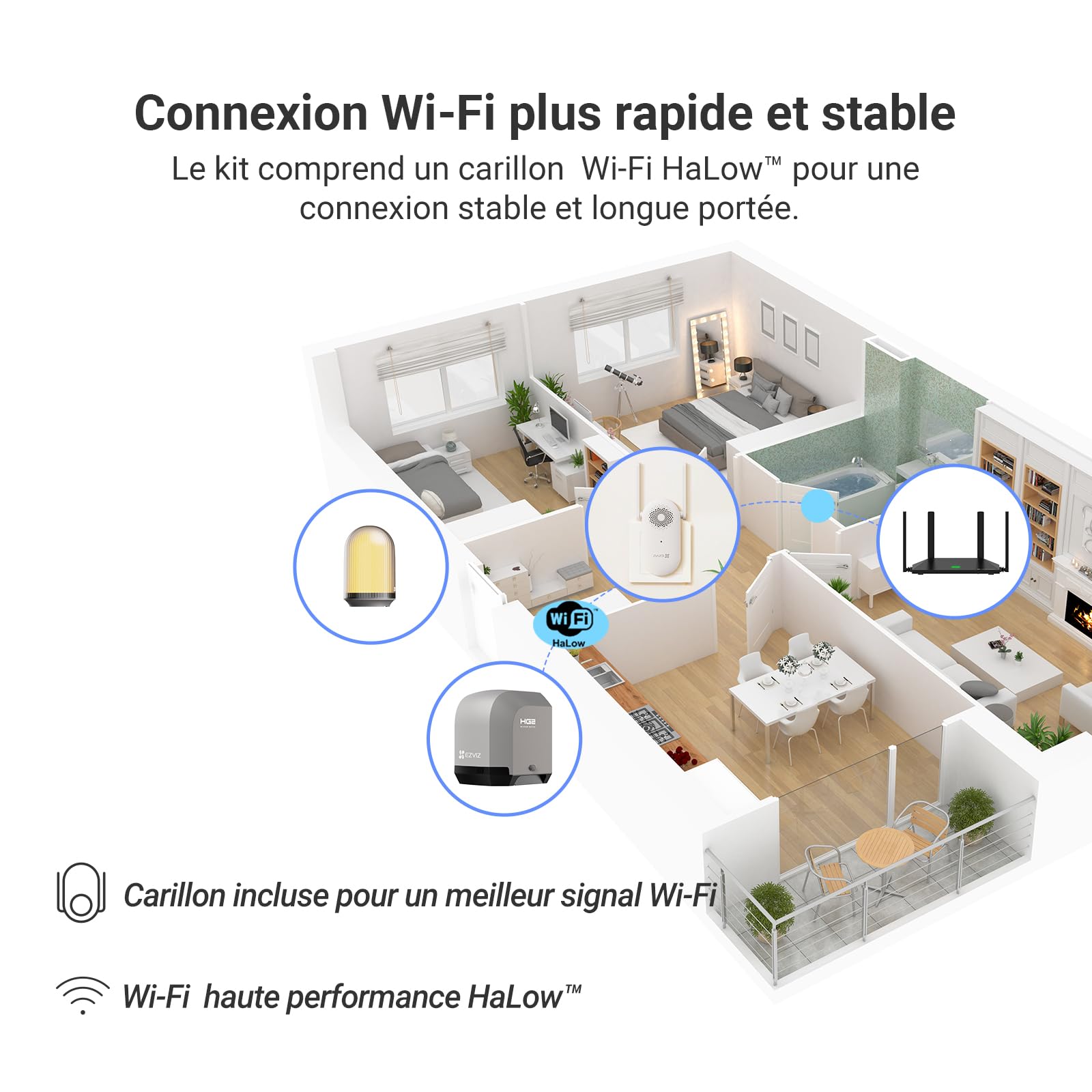 ezviz-hg2-400-moteur-portail-coulissant-400-kg-6m-wi-fi-cam-ra image 7