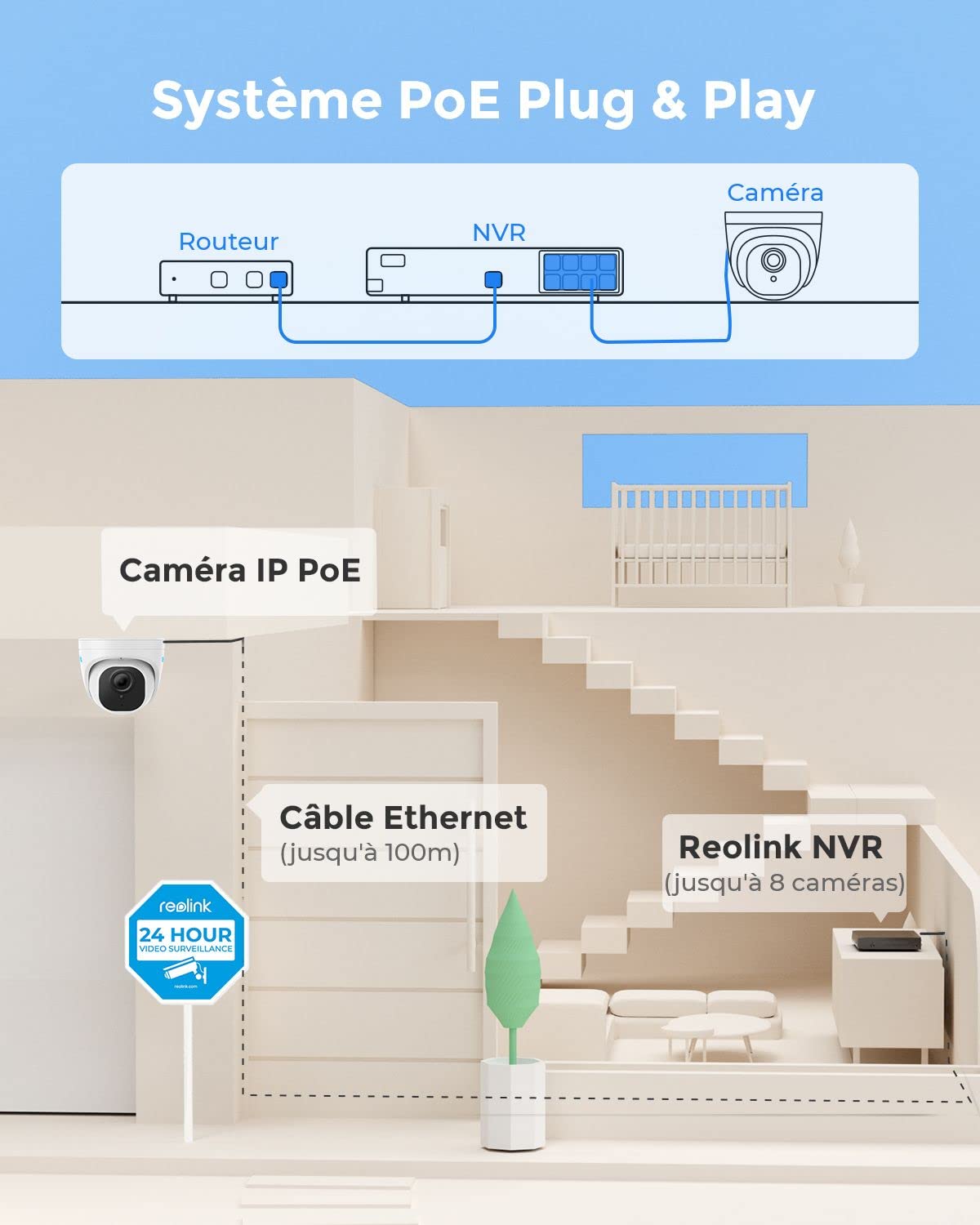 reolink-rlk8-520d4-5mp-kit-vid-osurveillance-poe-8ch-avec-nvr-2to-et-4-cam-ras-d image 3