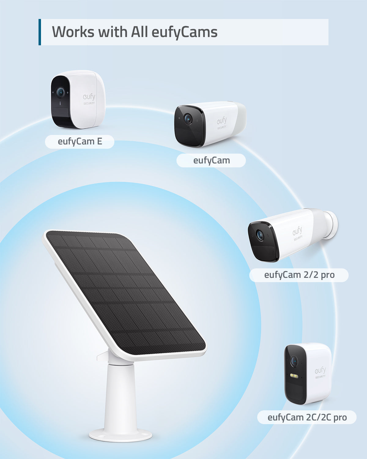 eufy-panneau-solaire-pour-eufycam-chargeur-2-6w-c-ble-4m image 3