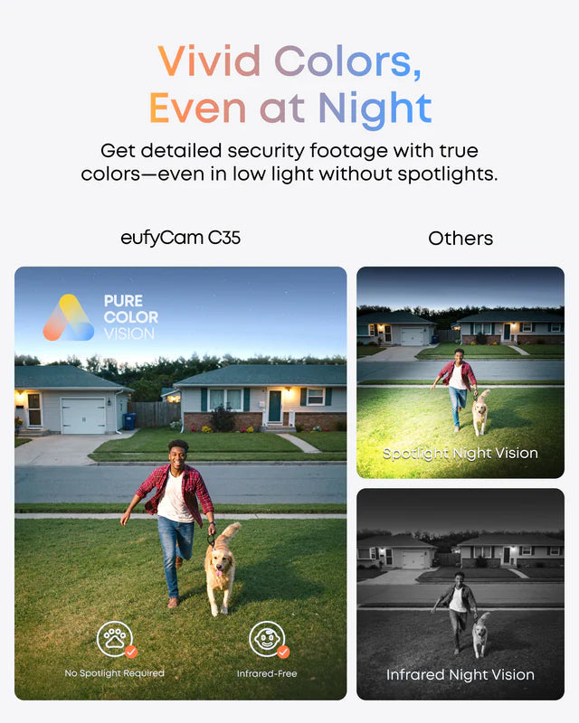 eufy-eufycam-c35-kit-8-cam-ras-sans-fil image 3