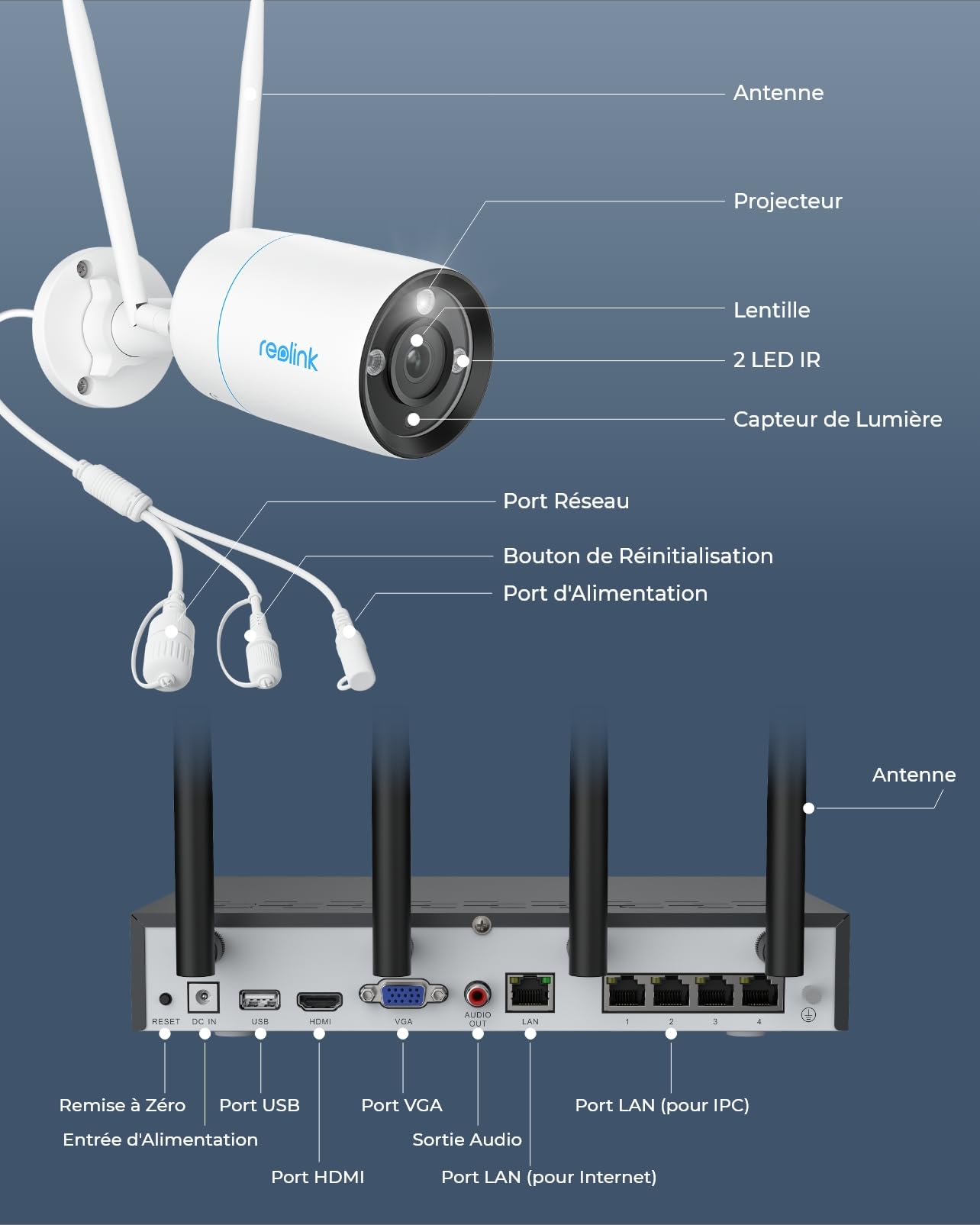 reolink-rlc-series-kit-cam-ra-de-surveillance-wifi-6-ext-rieure-4k-avec-nvr-disq image 8