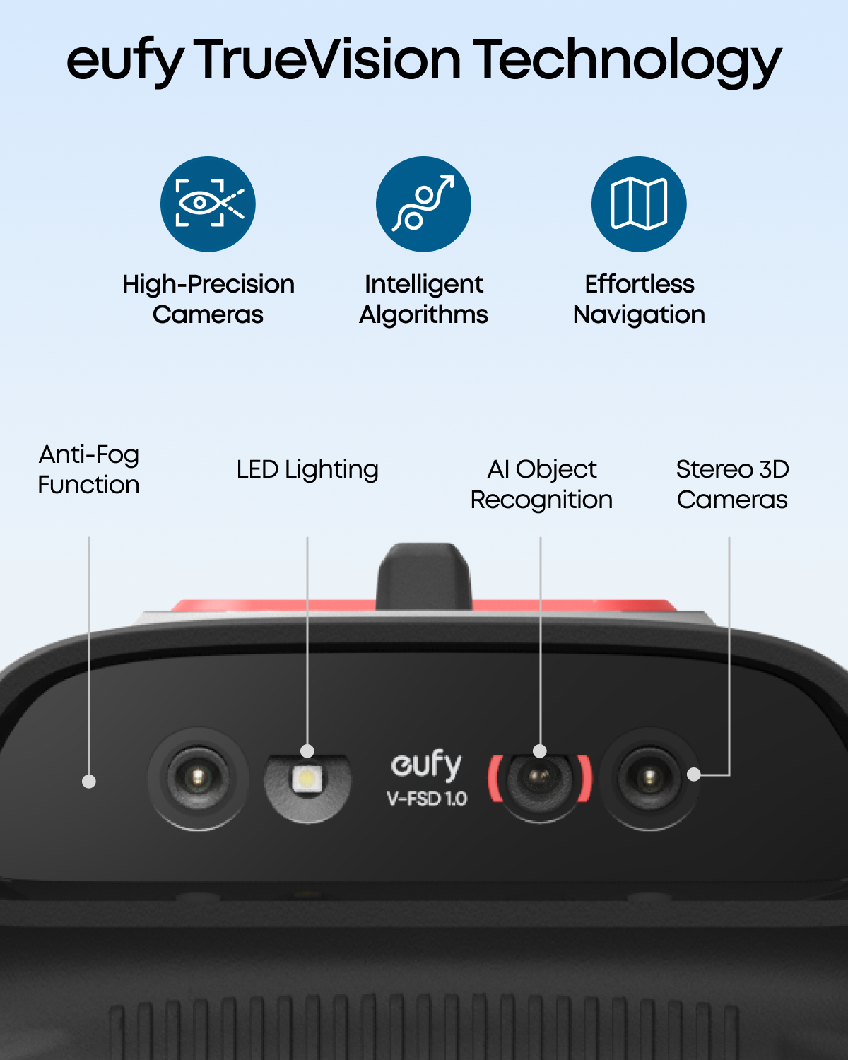 eufy-robot-lawn-mower-c15-robot-tondeuse-sans-fil image 3