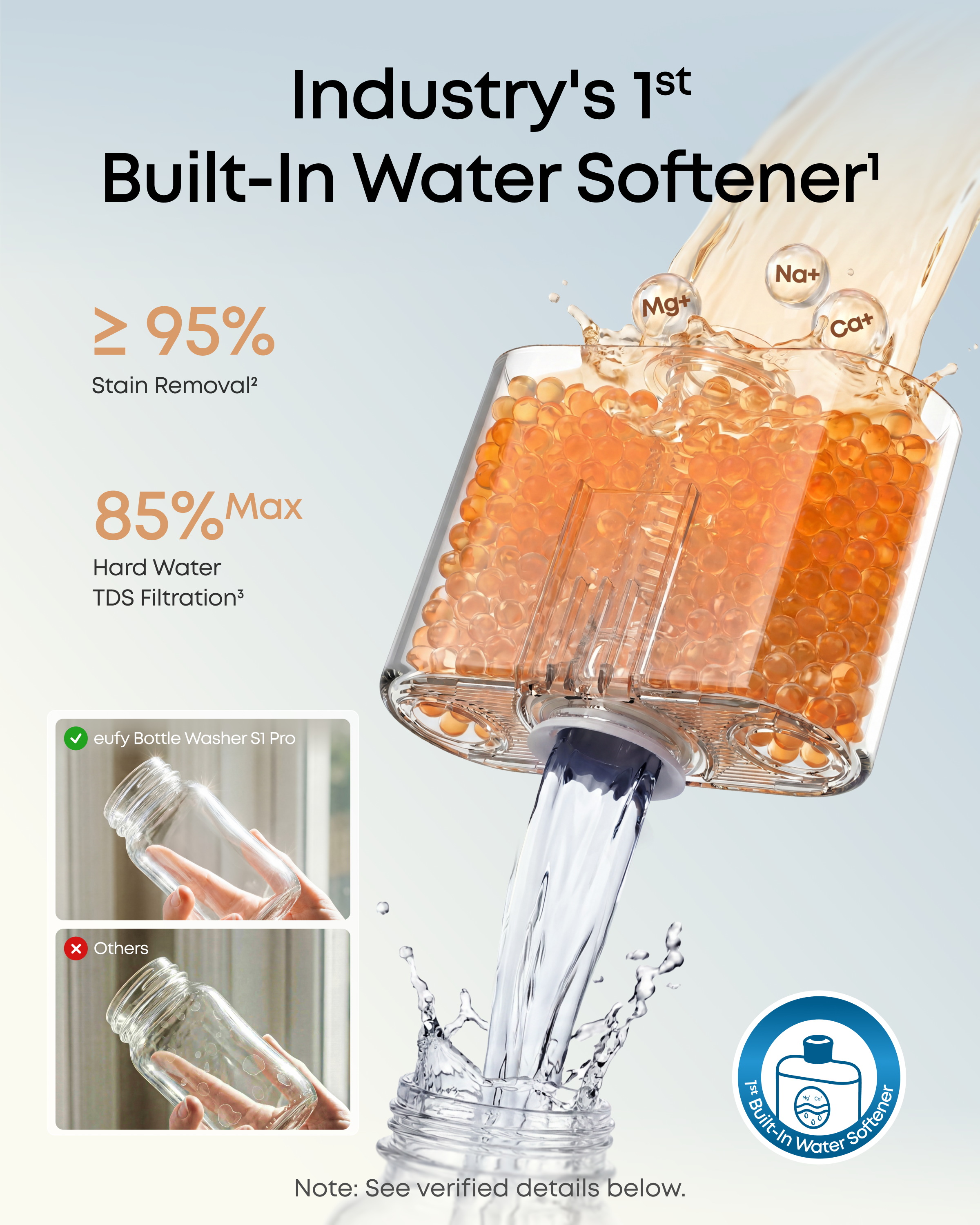 eufy-baby-bottle-washer-s1-pro-lave-biberons-st-rilisateur-s-cheur-vapeur-212-f image 4
