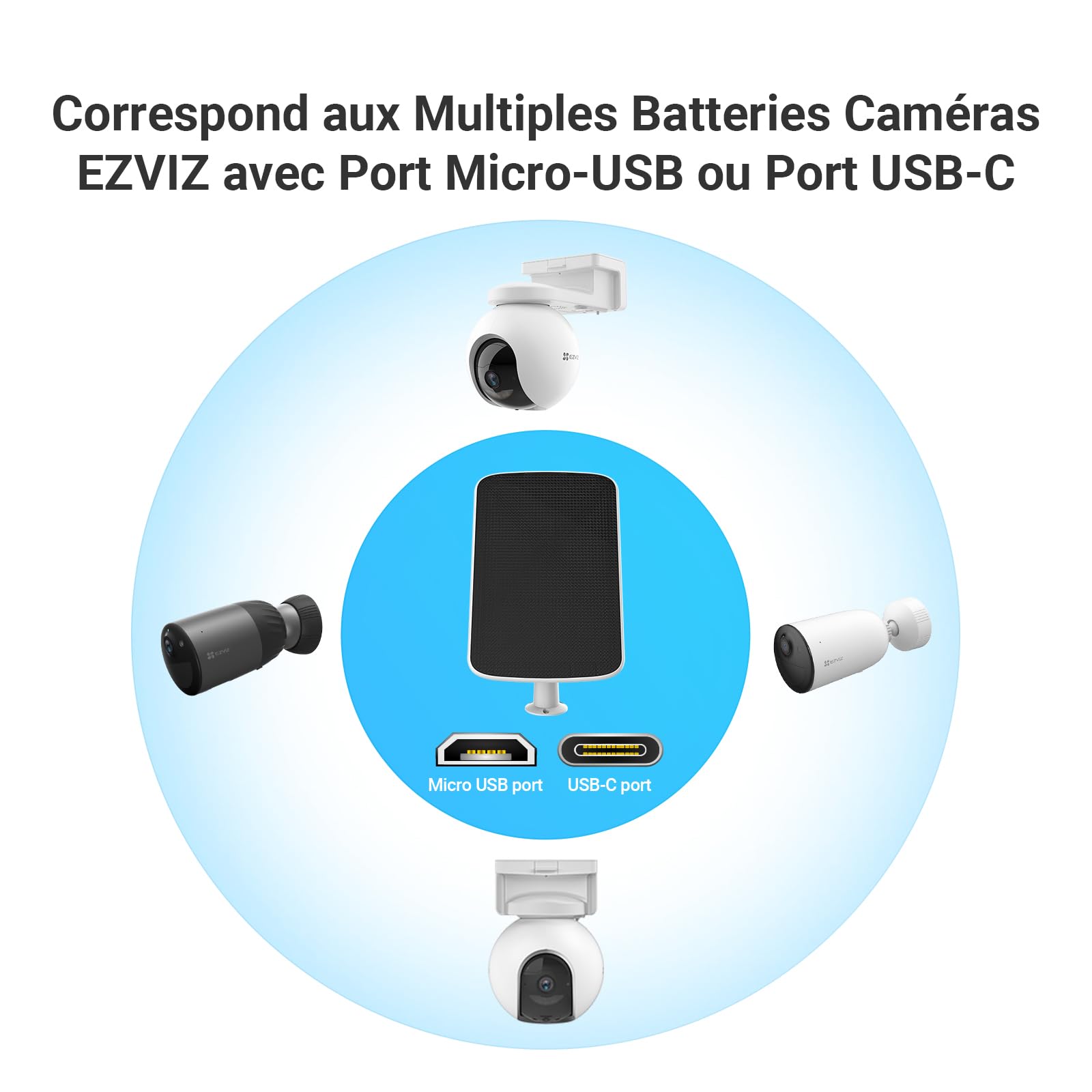 ezviz-panneau-solaire-f-type-c-micro-usb-4-2w-6v-c-ble-4m-pour-cam-ra-batterie image 2