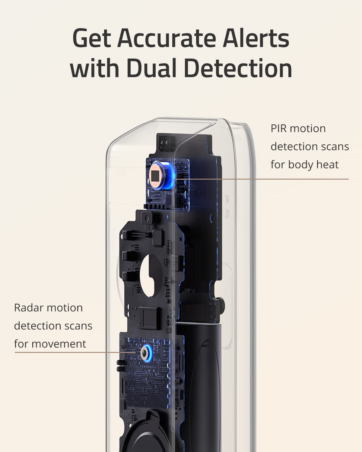 eufy-video-doorbell-dual-2k-hdr-lot-de-2-homebase-3-s380 image 5