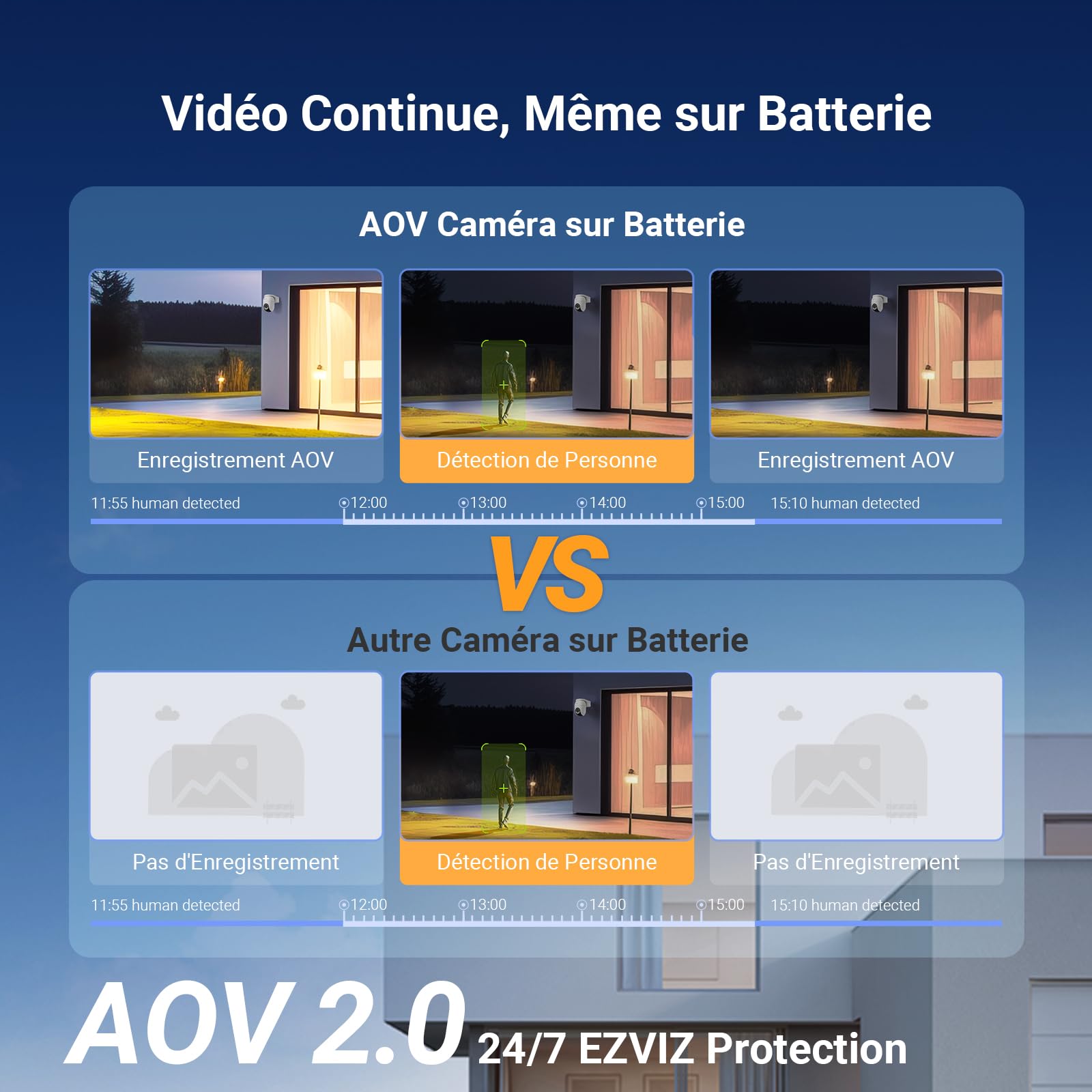 ezviz-cb90x-kit-cam-ra-ext-rieure-4g-sans-fil-double-objectif-8mp-4mp-4mp-avec-p image 6