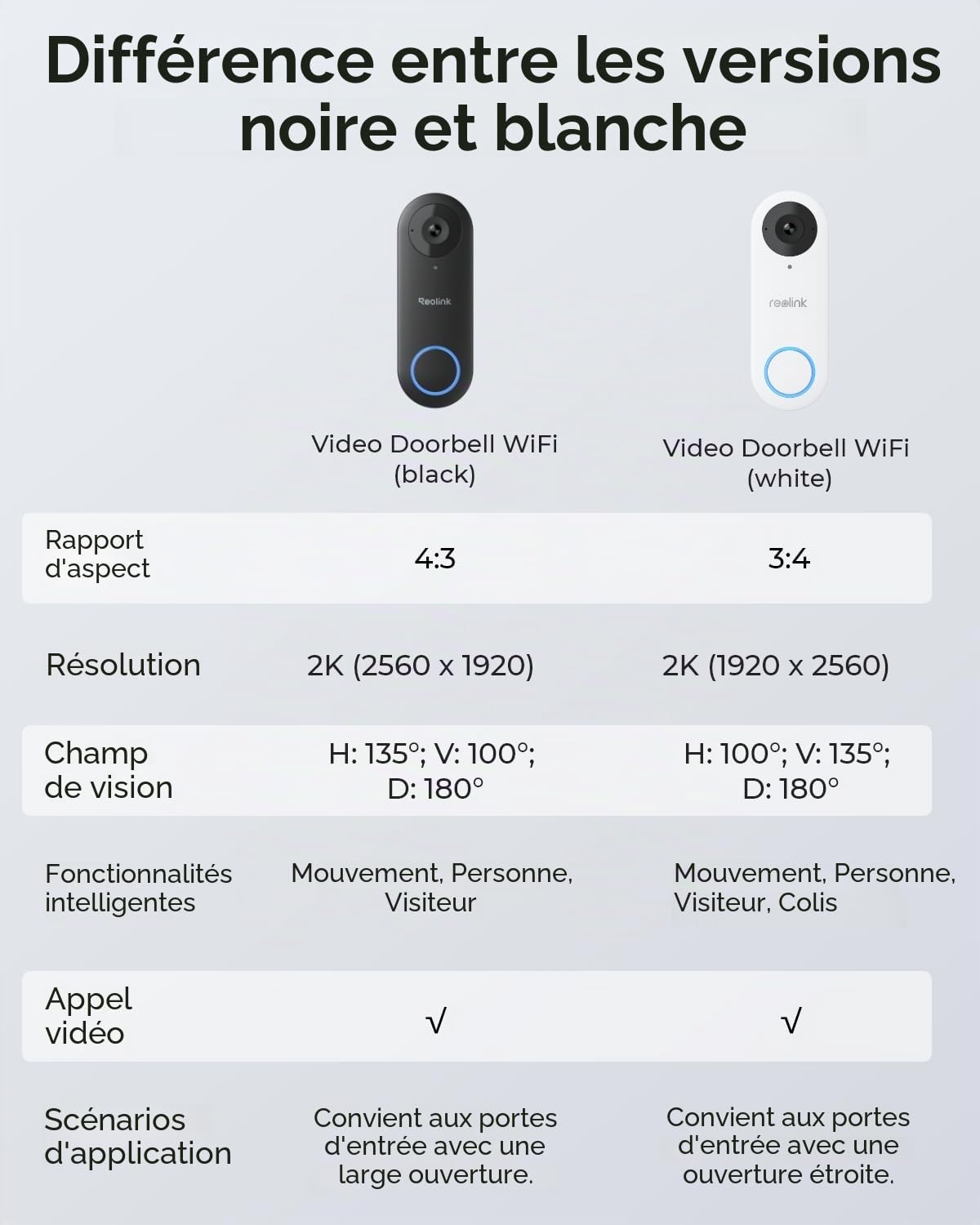 reolink-sonnette-vid-o-filaire-3k-avec-kit-de-carillon-wi-fi-2-4-5-ghz-reconditi image 7