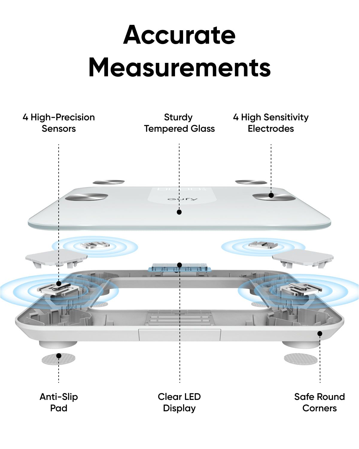 eufy-smart-scale-a1-blanc-balance-connect-e image 5