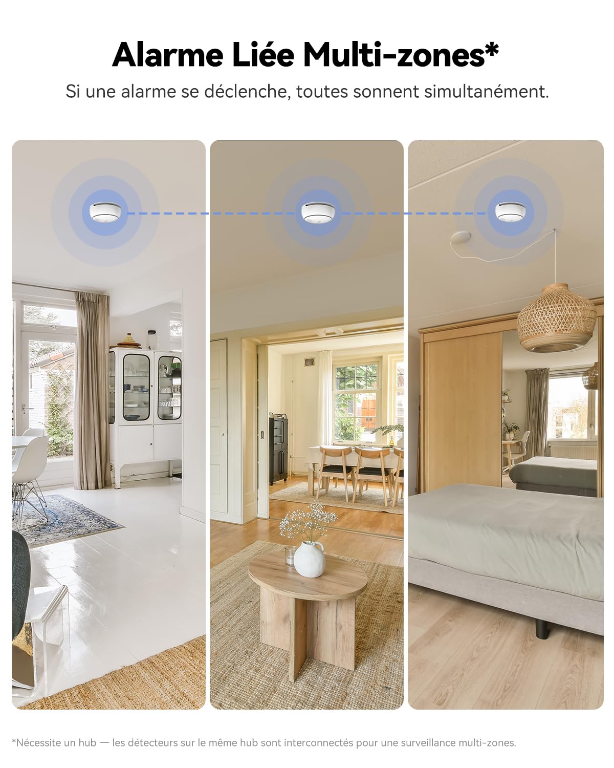 imou-hr12g-lot-de-6-d-tecteurs-de-fum-e-wifi-intelligents-en14604-batterie-5-ans image 7