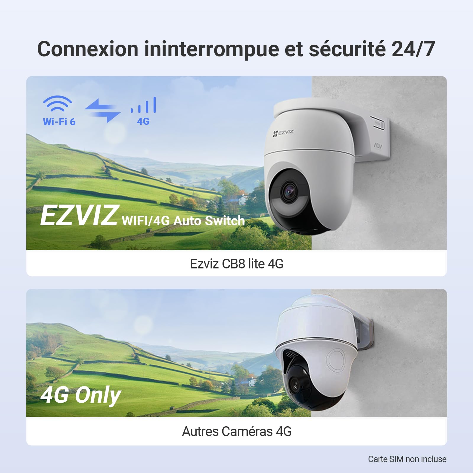 ezviz-cb8-lite-4g-cam-ra-ext-rieure-4g-wi-fi-2k-360-ptz-solaire-aov image 3