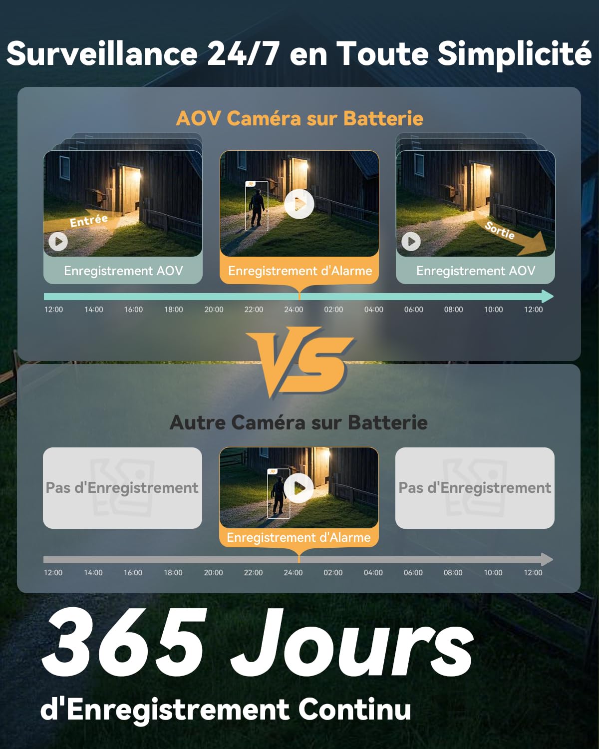 imou-cell-pt-4g-cam-ra-solaire-ext-rieure-3k-5mp-carte-sim-et-sd-incluses image 4